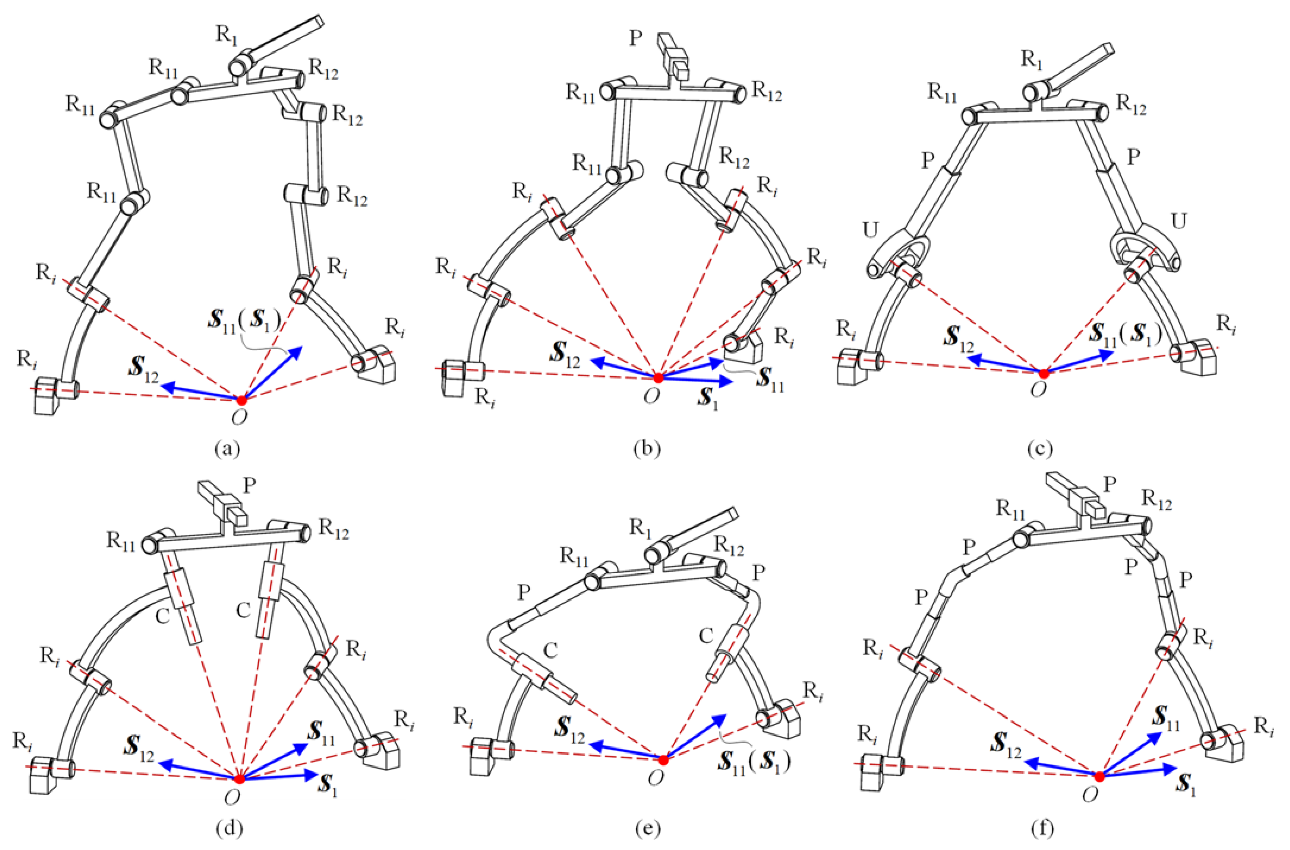 Machines 10 01123 g003 Machines 10 01123 g003