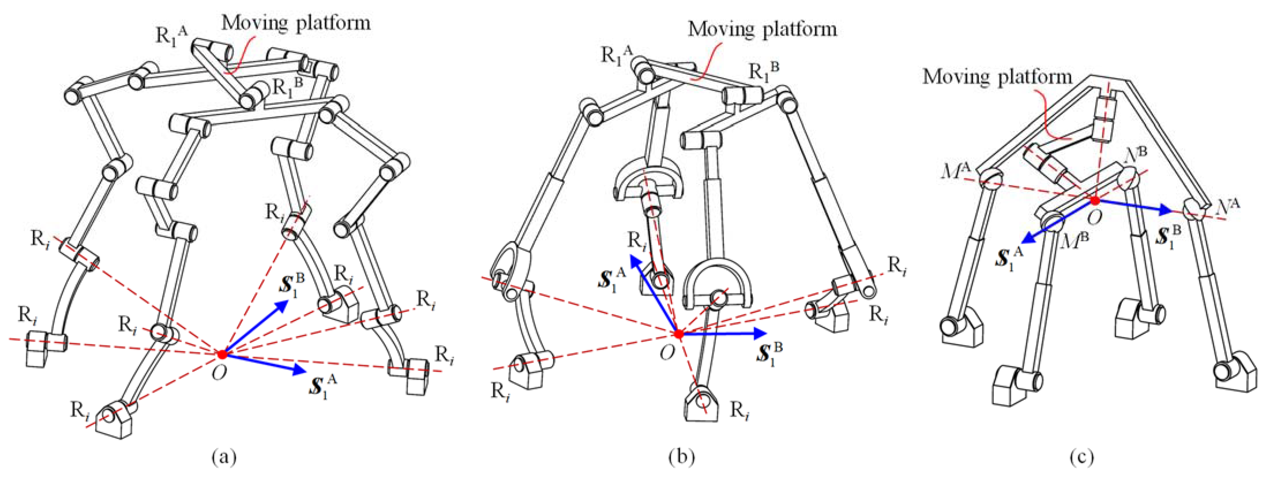 Machines 10 01123 g006 Machines 10 01123 g006