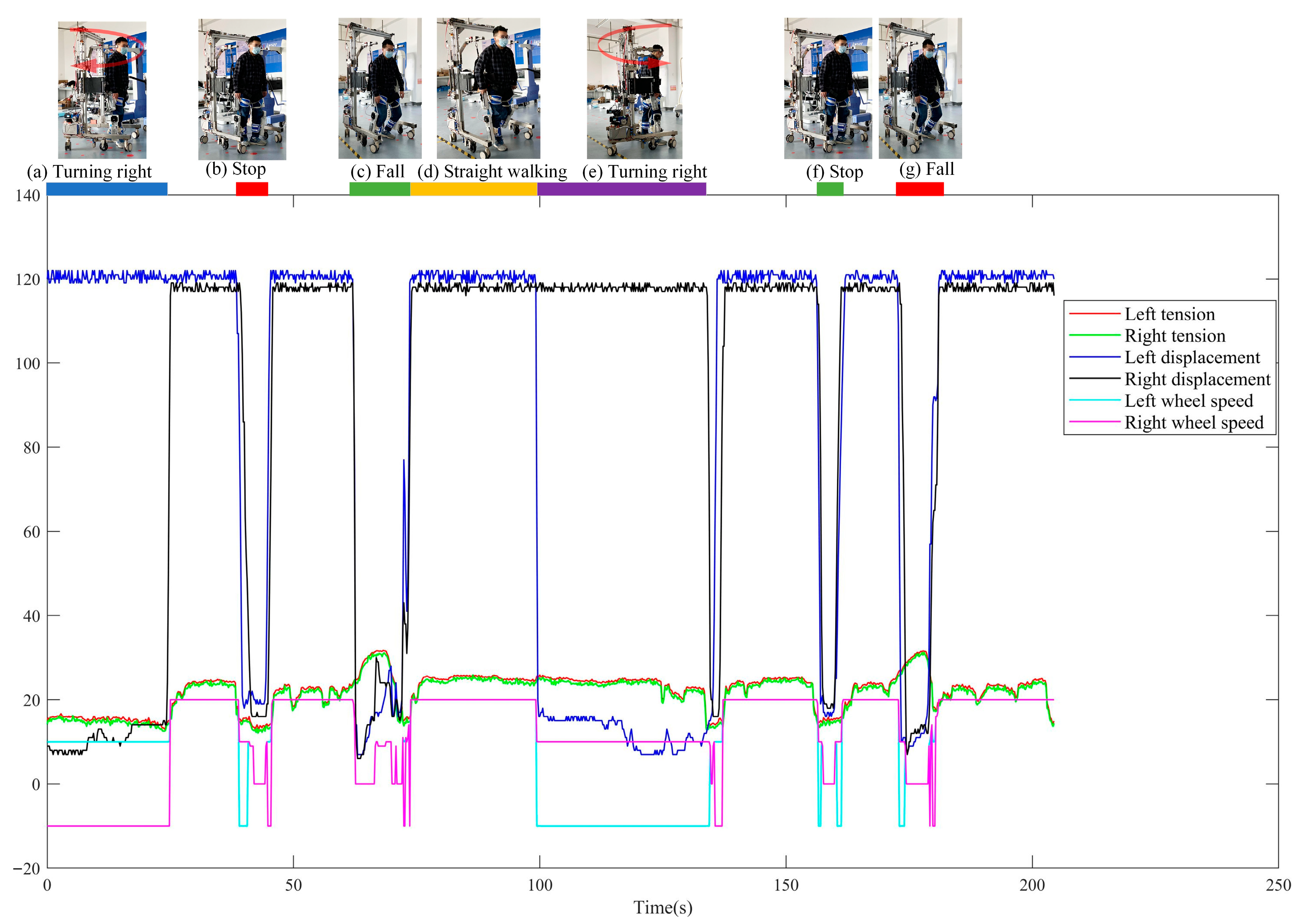 Machines 10 01125 g002 Machines 10 01125 g002