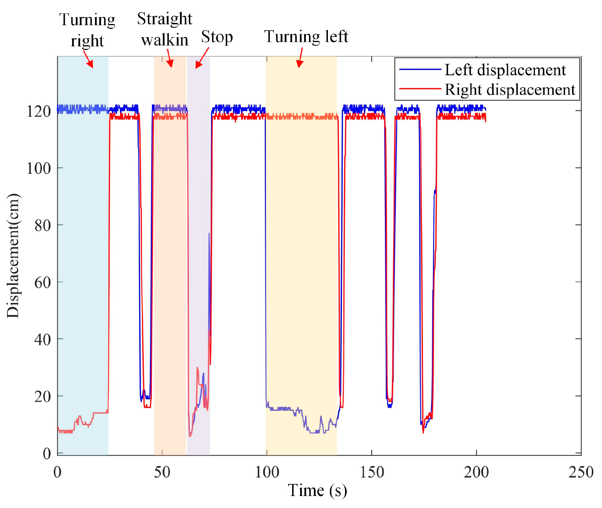 Machines 10 01125 g004 Machines 10 01125 g004