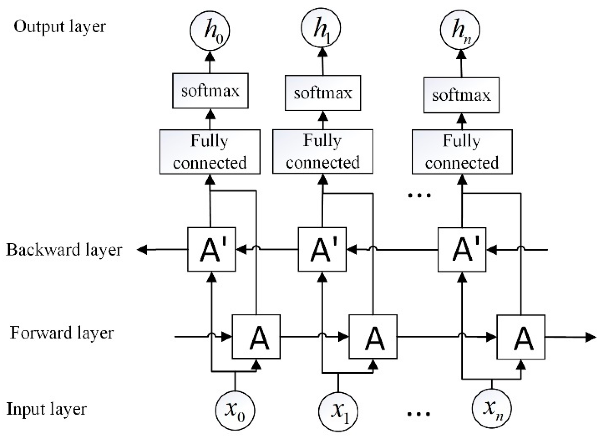 Machines 10 01125 g006 Machines 10 01125 g006
