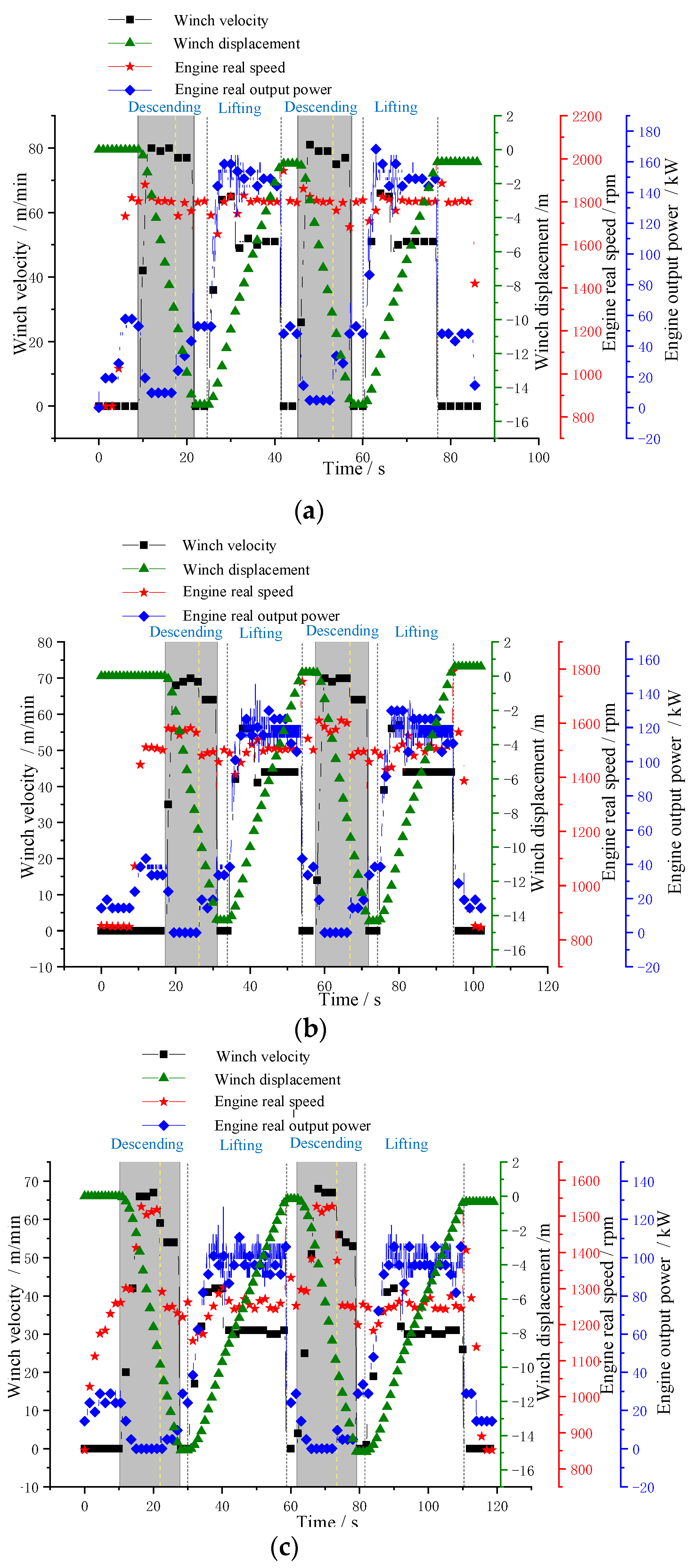 Machines 10 01126 g008 Machines 10 01126 g008