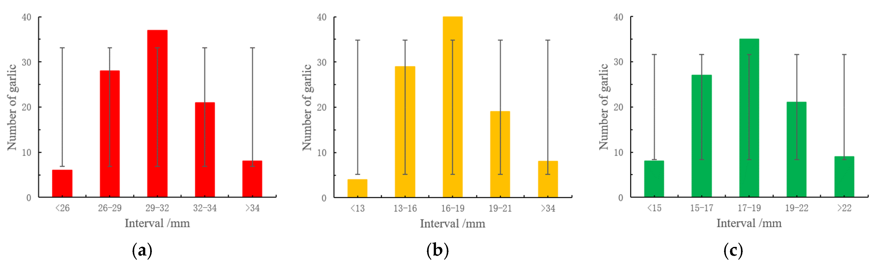 Machines 10 01127 g003 Machines 10 01127 g003