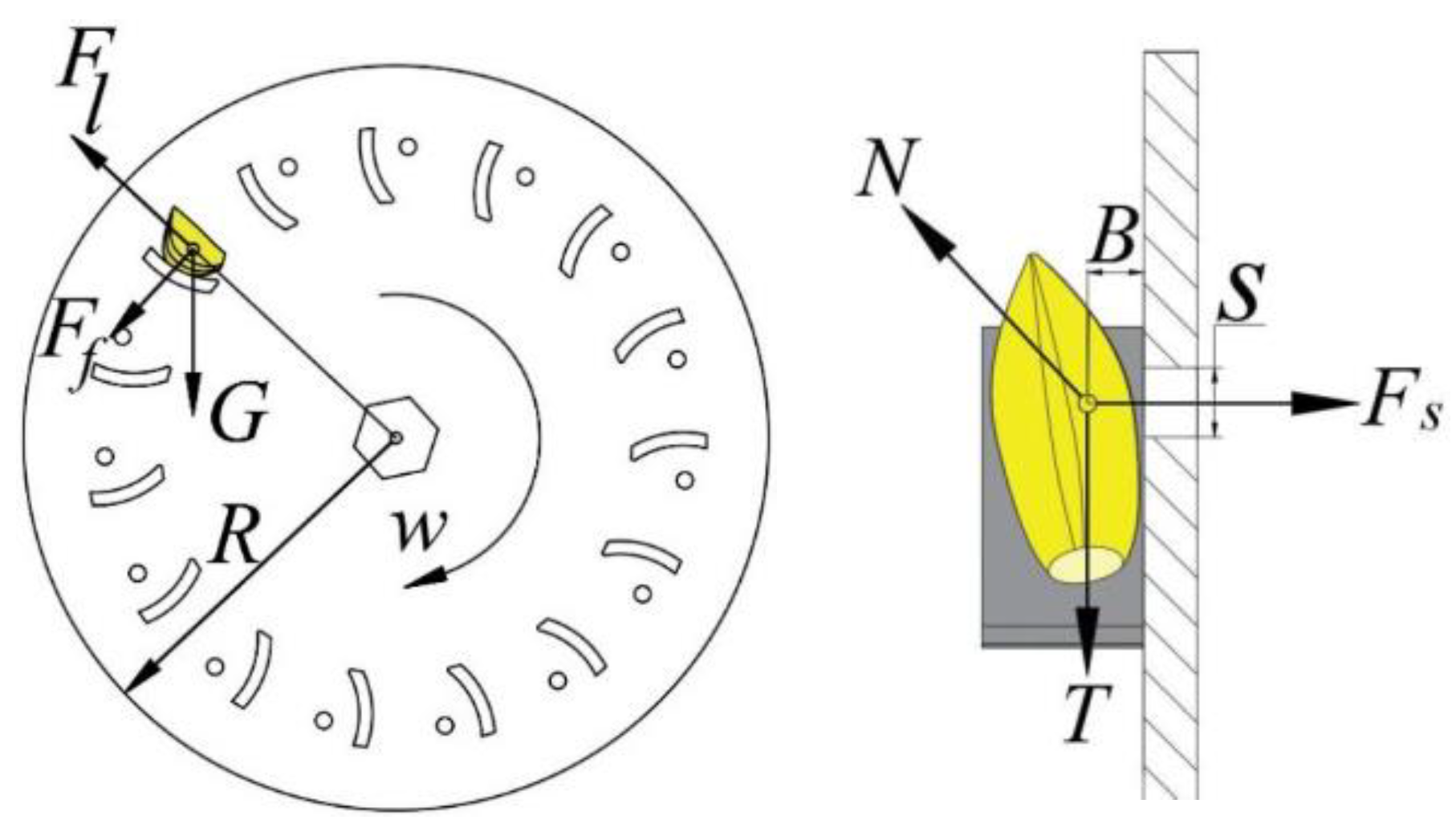 Machines 10 01127 g006 Machines 10 01127 g006