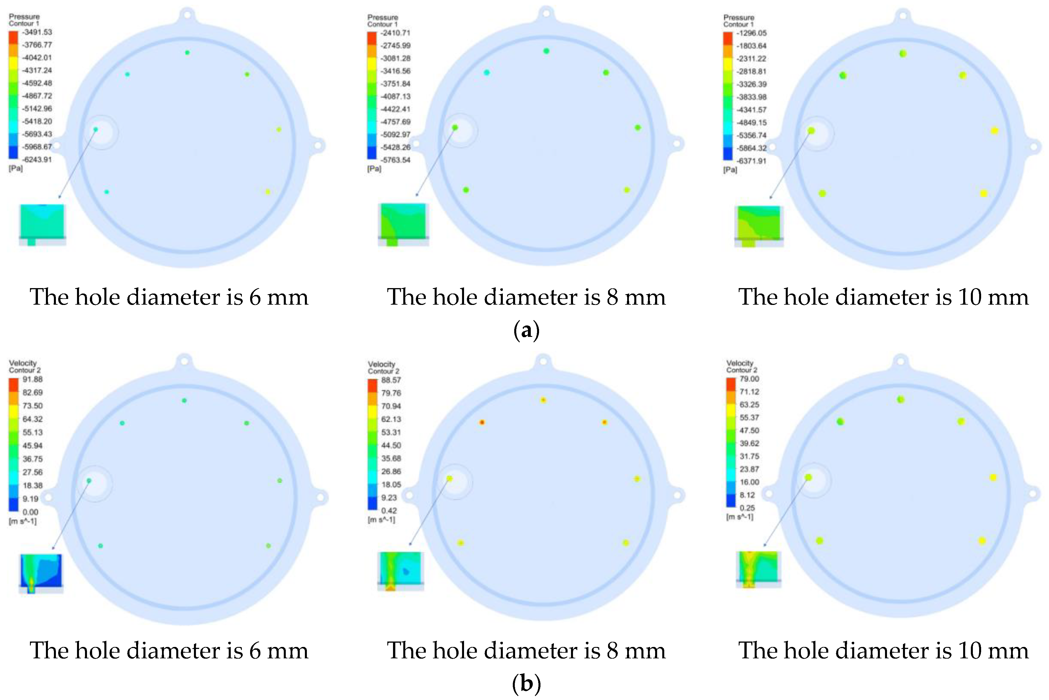 Machines 10 01127 g013a Machines 10 01127 g013a