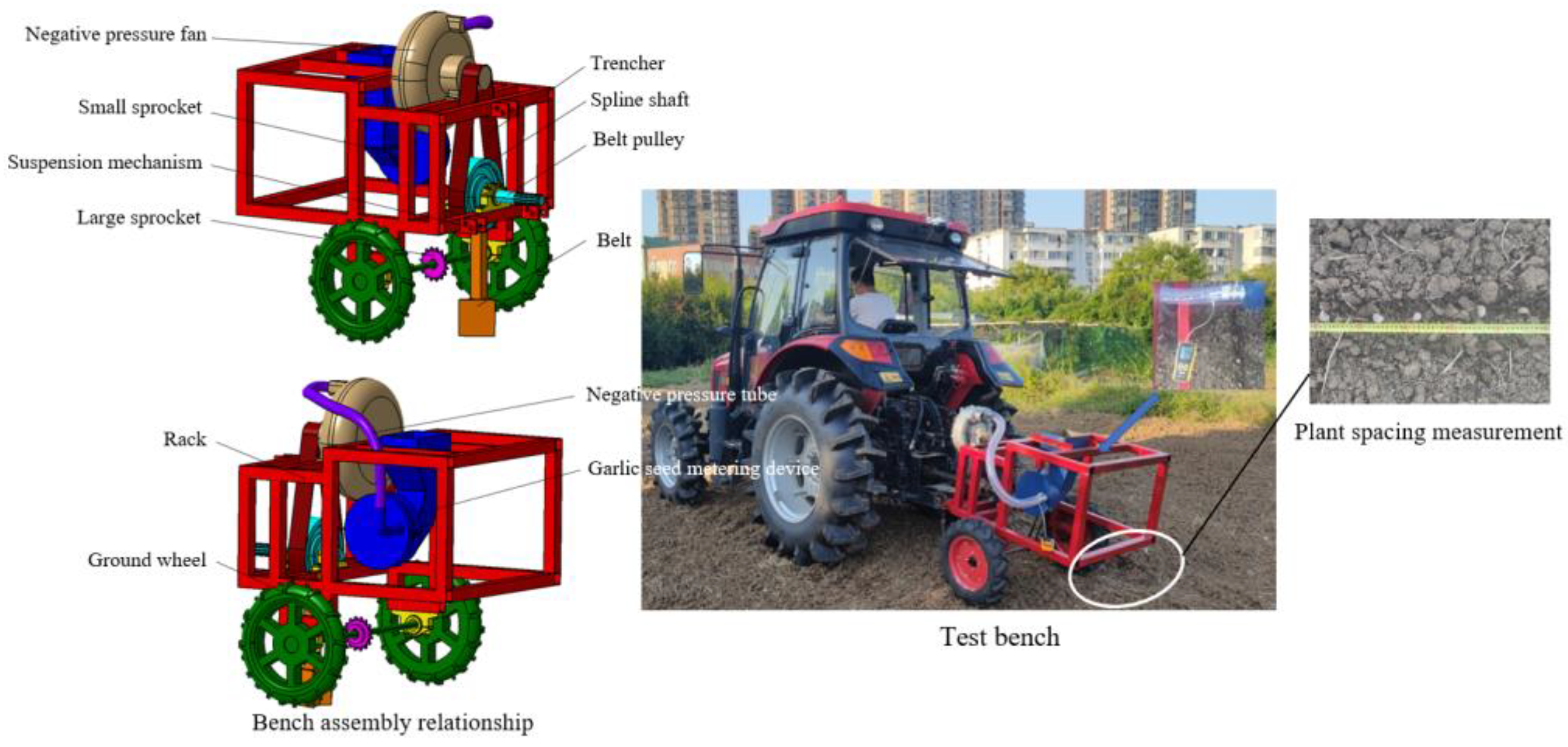 Machines 10 01127 g017 Machines 10 01127 g017