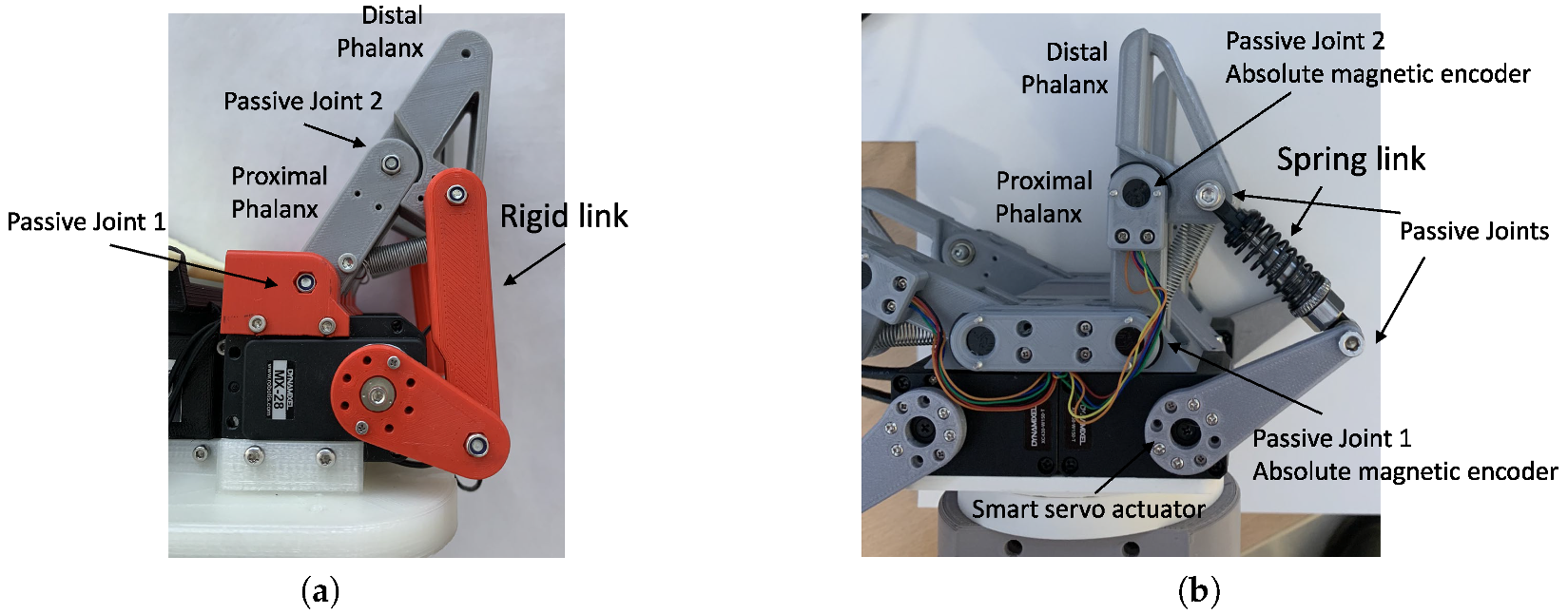 Machines 10 01128 g002