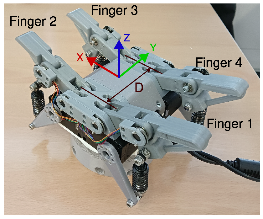 Machines 10 01128 g004