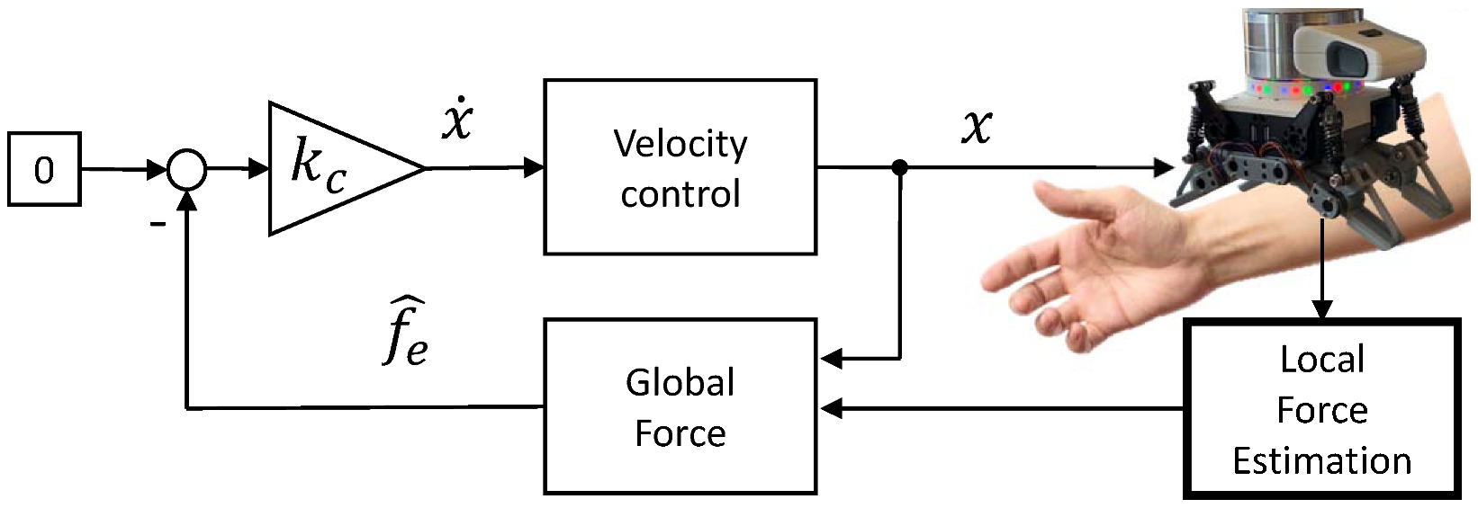 Machines 10 01128 g007
