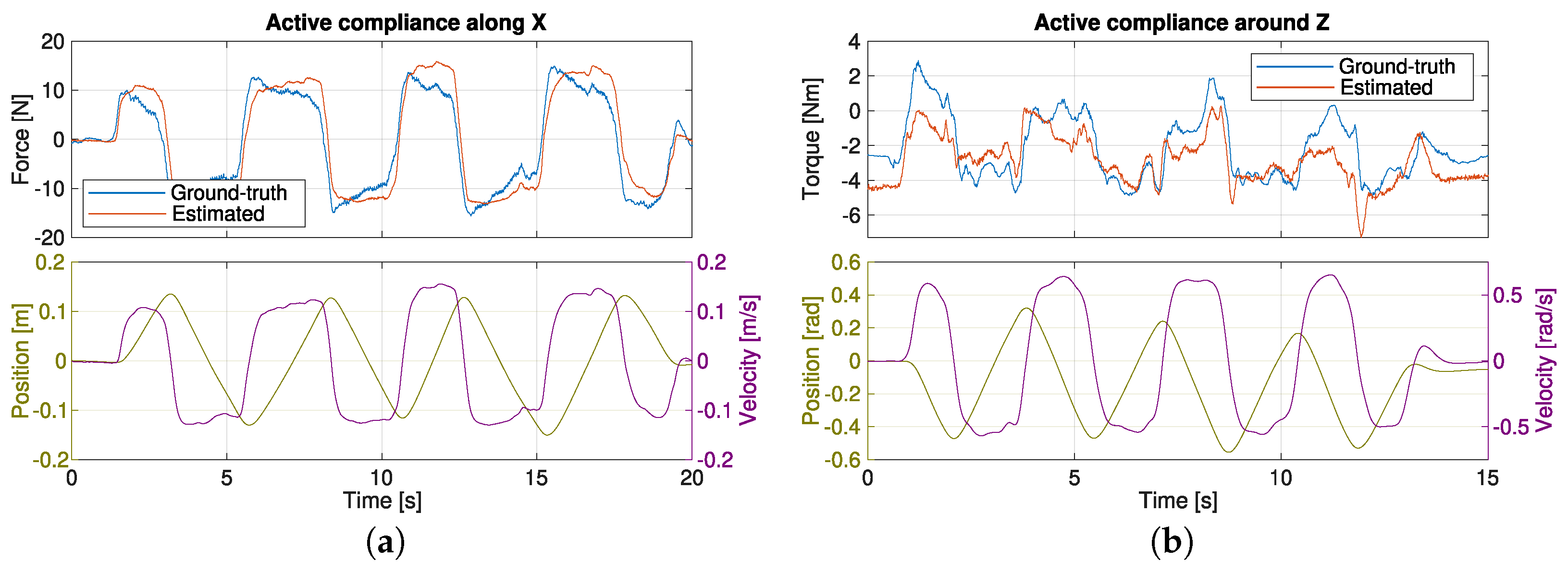 Machines 10 01128 g008