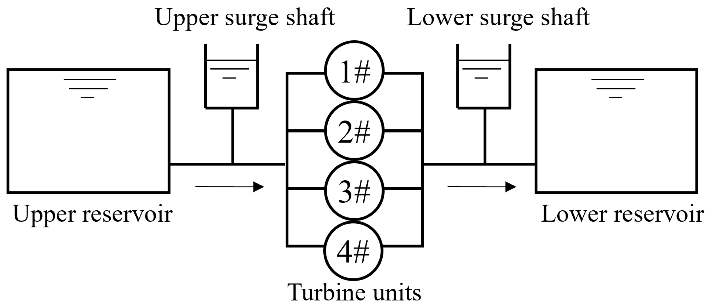 Machines 10 01130 g001 Machines 10 01130 g001
