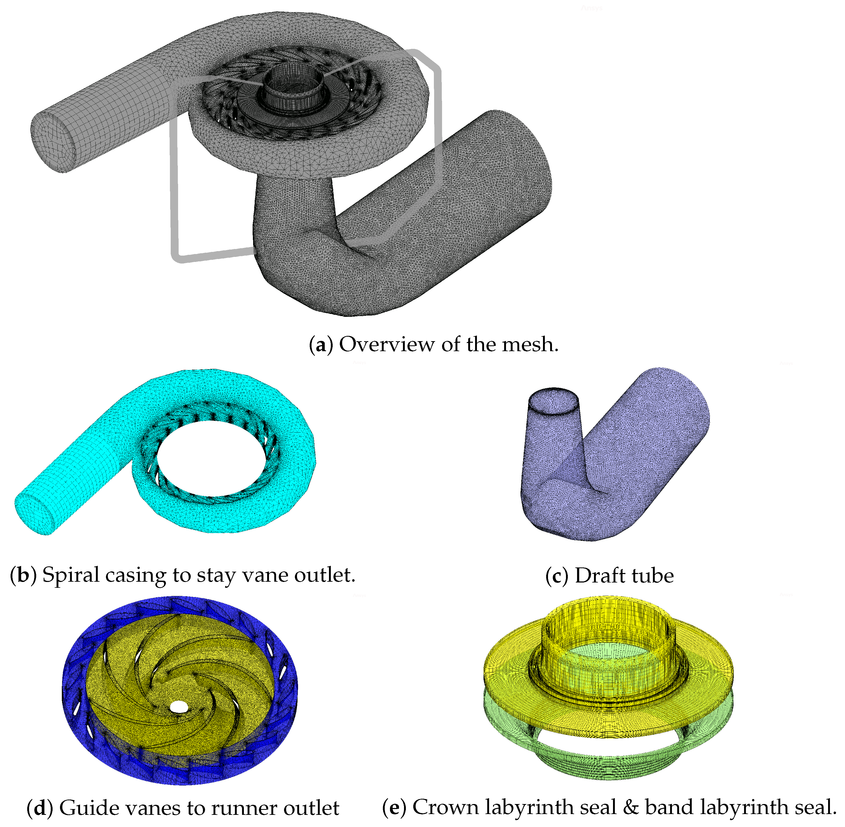 Machines 10 01130 g005 Machines 10 01130 g005