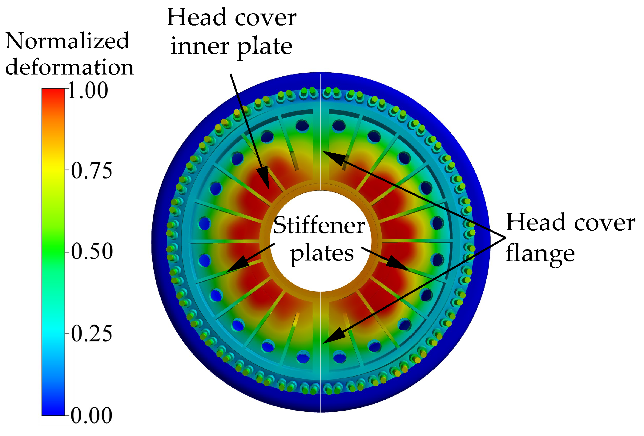 Machines 10 01130 g016 Machines 10 01130 g016