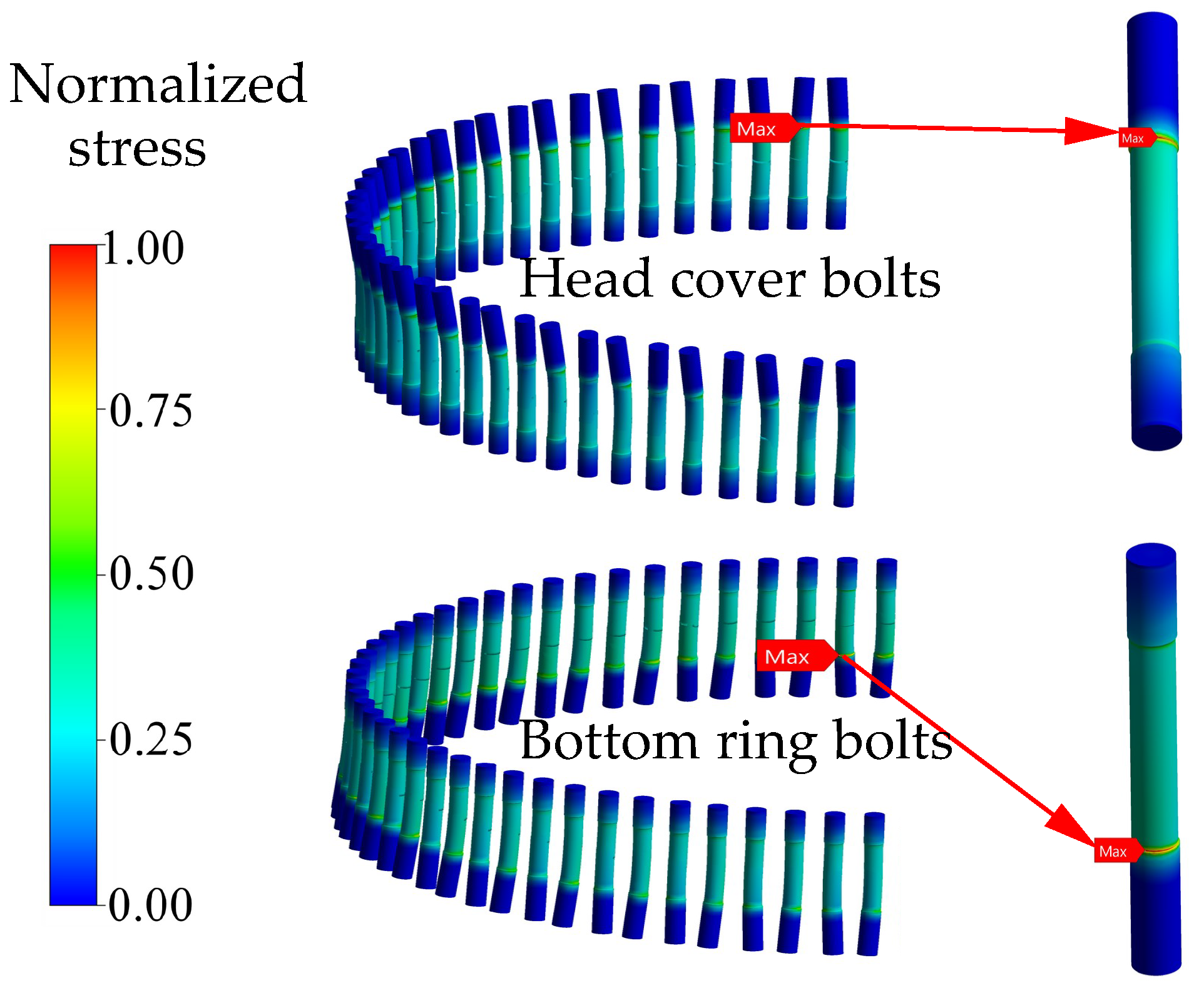 Machines 10 01130 g019 Machines 10 01130 g019