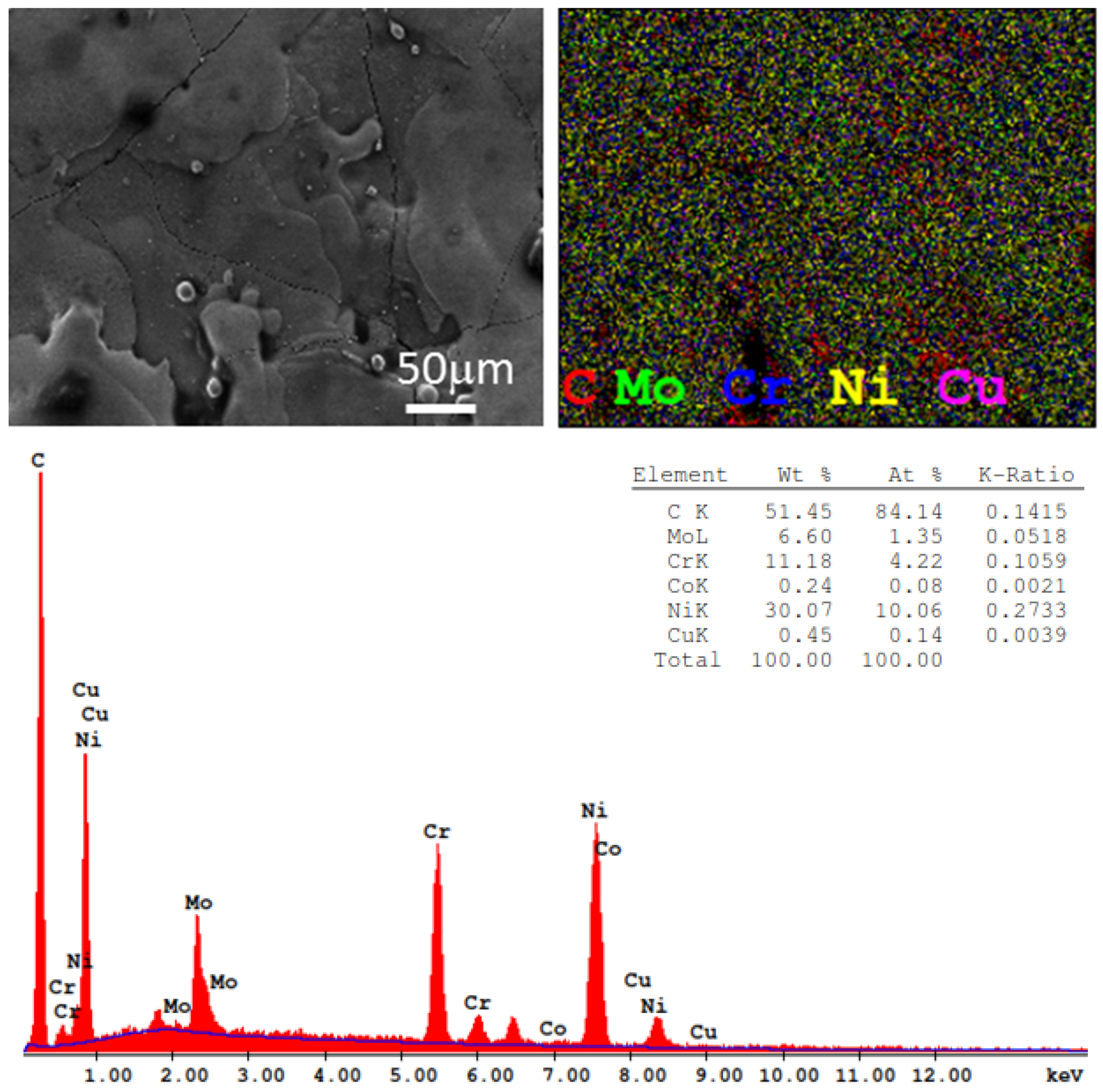 Machines 10 01131 g006