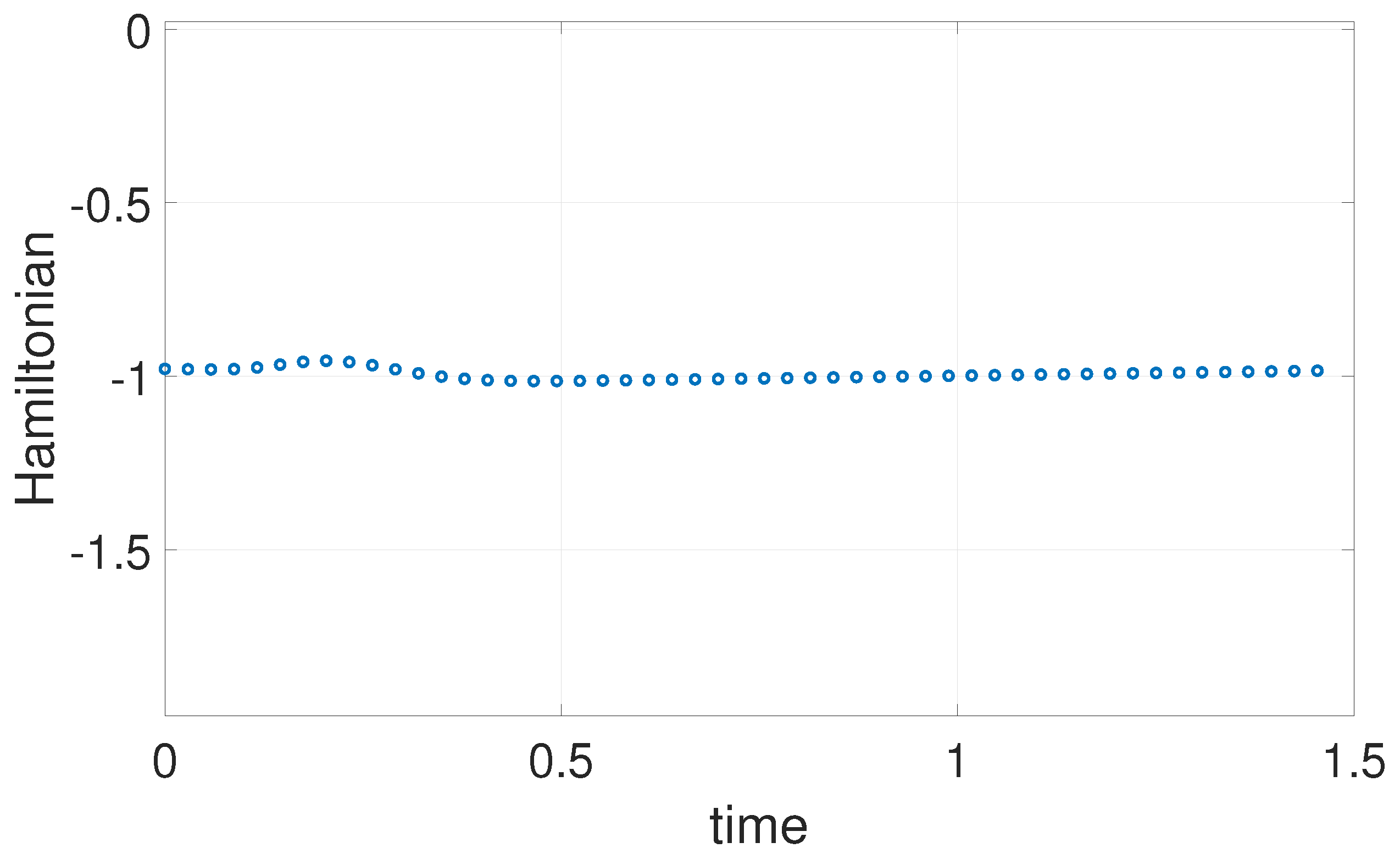 Machines 10 01132 g003 Machines 10 01132 g003