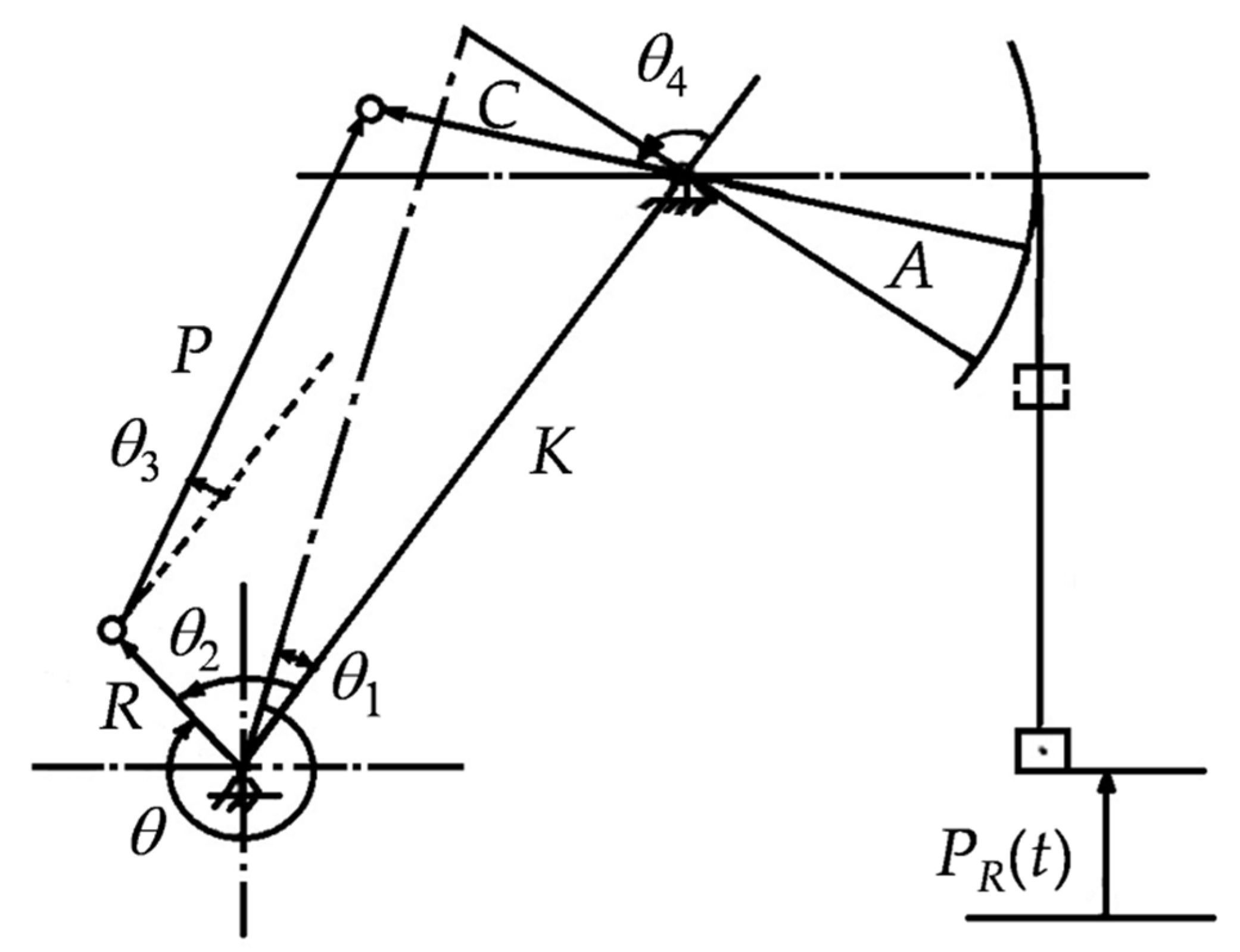 Machines 10 01133 g001 Machines 10 01133 g001