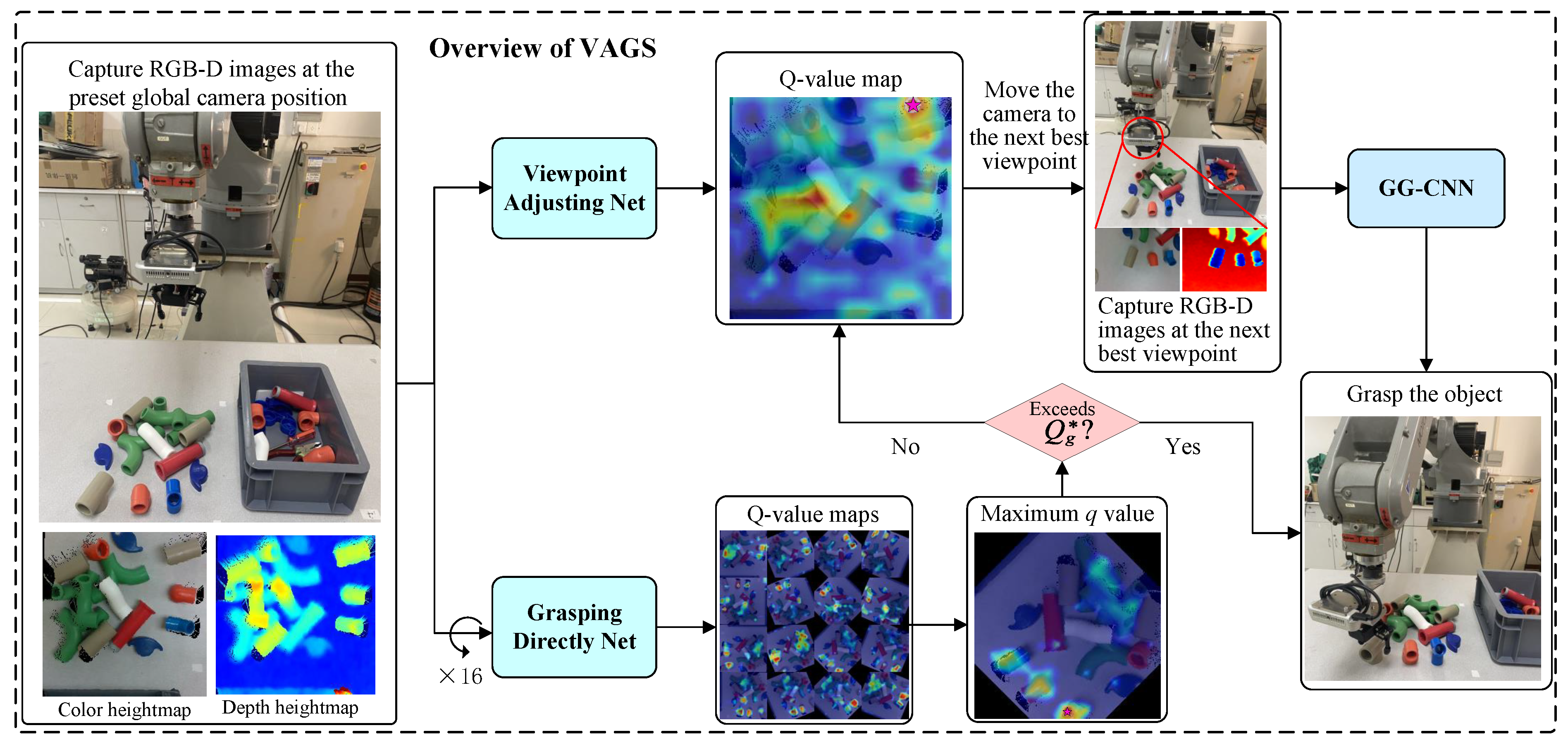 Machines 10 01135 g002