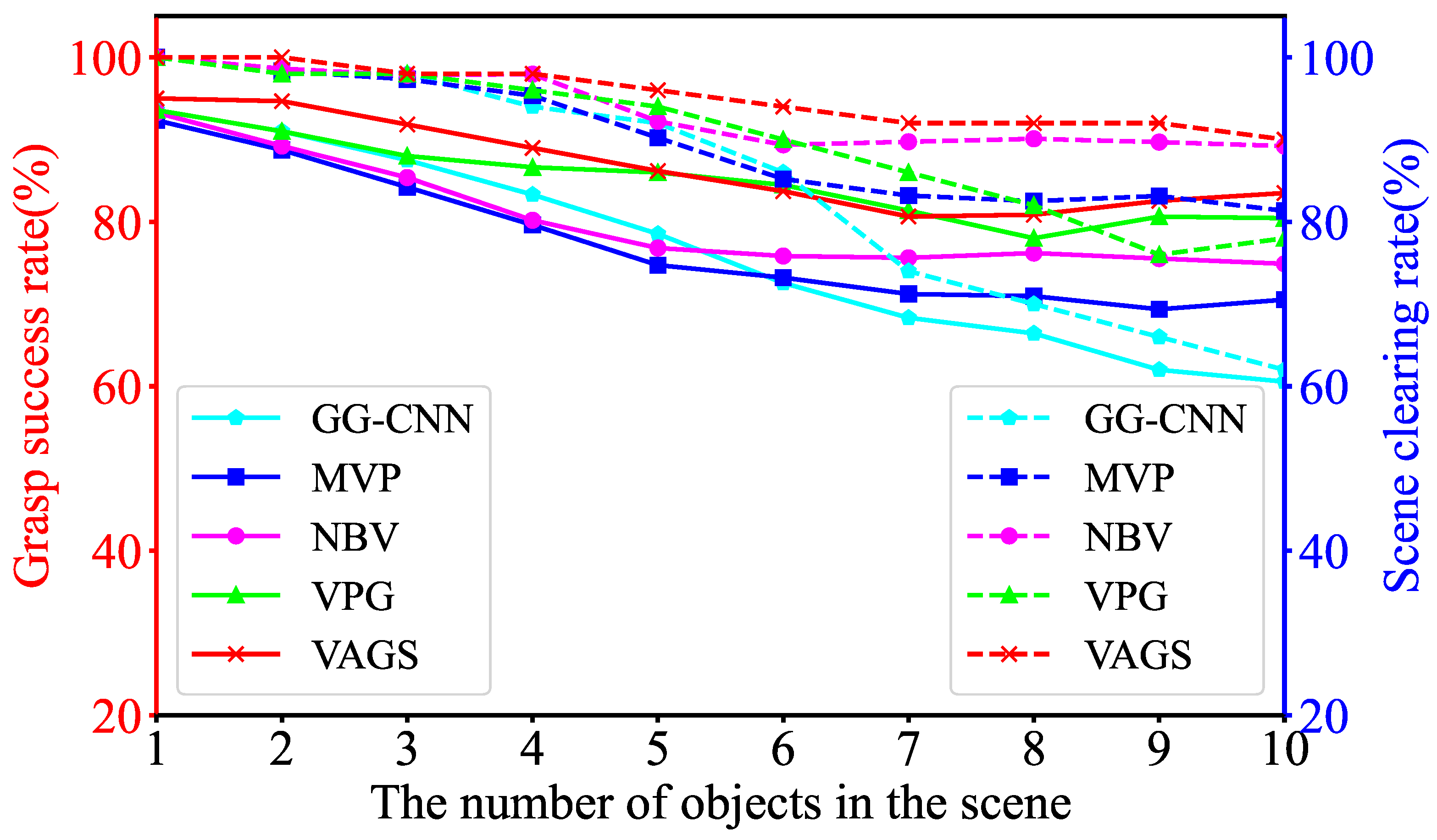Machines 10 01135 g007