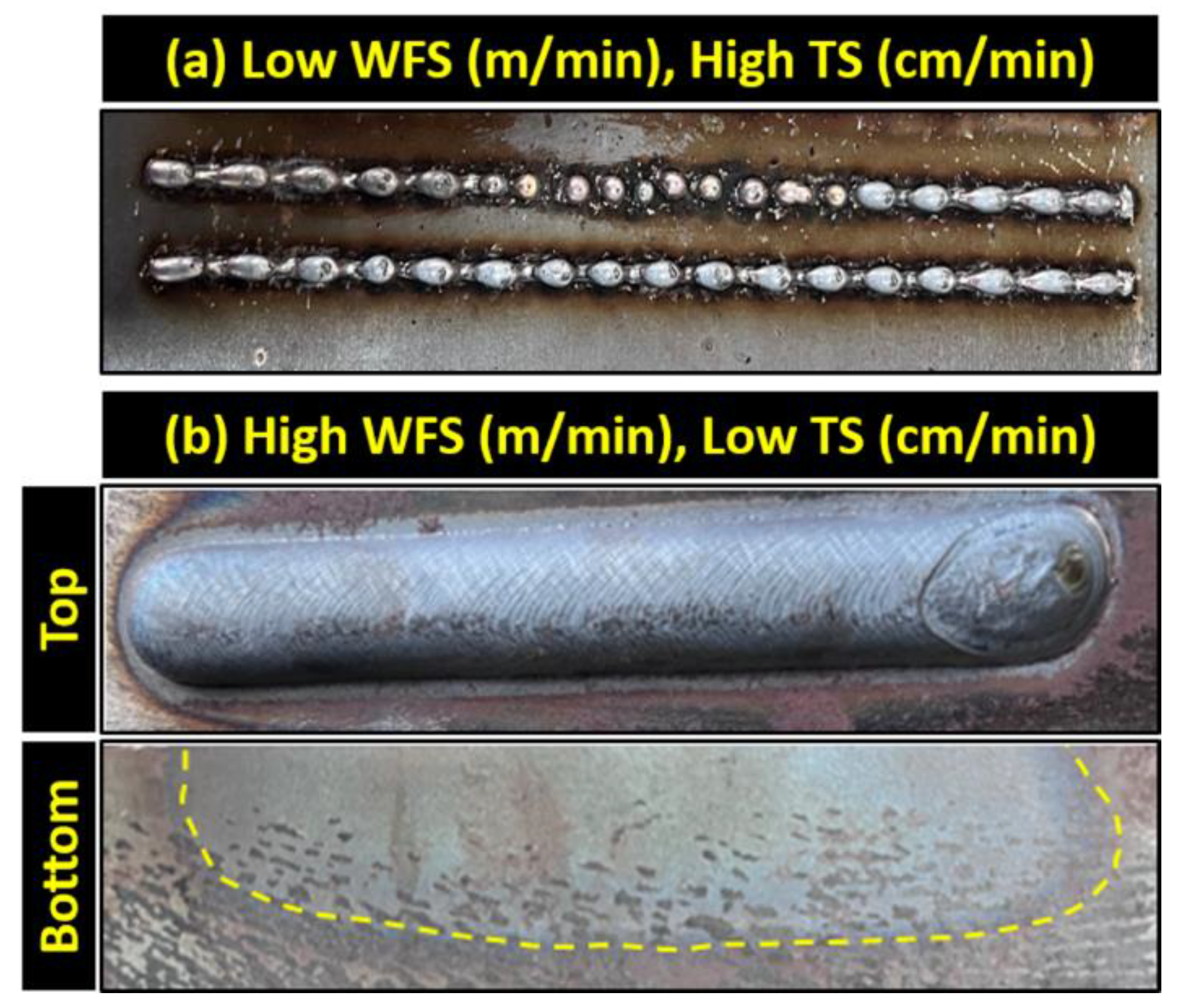 Machines 10 01136 g003 Machines 10 01136 g003