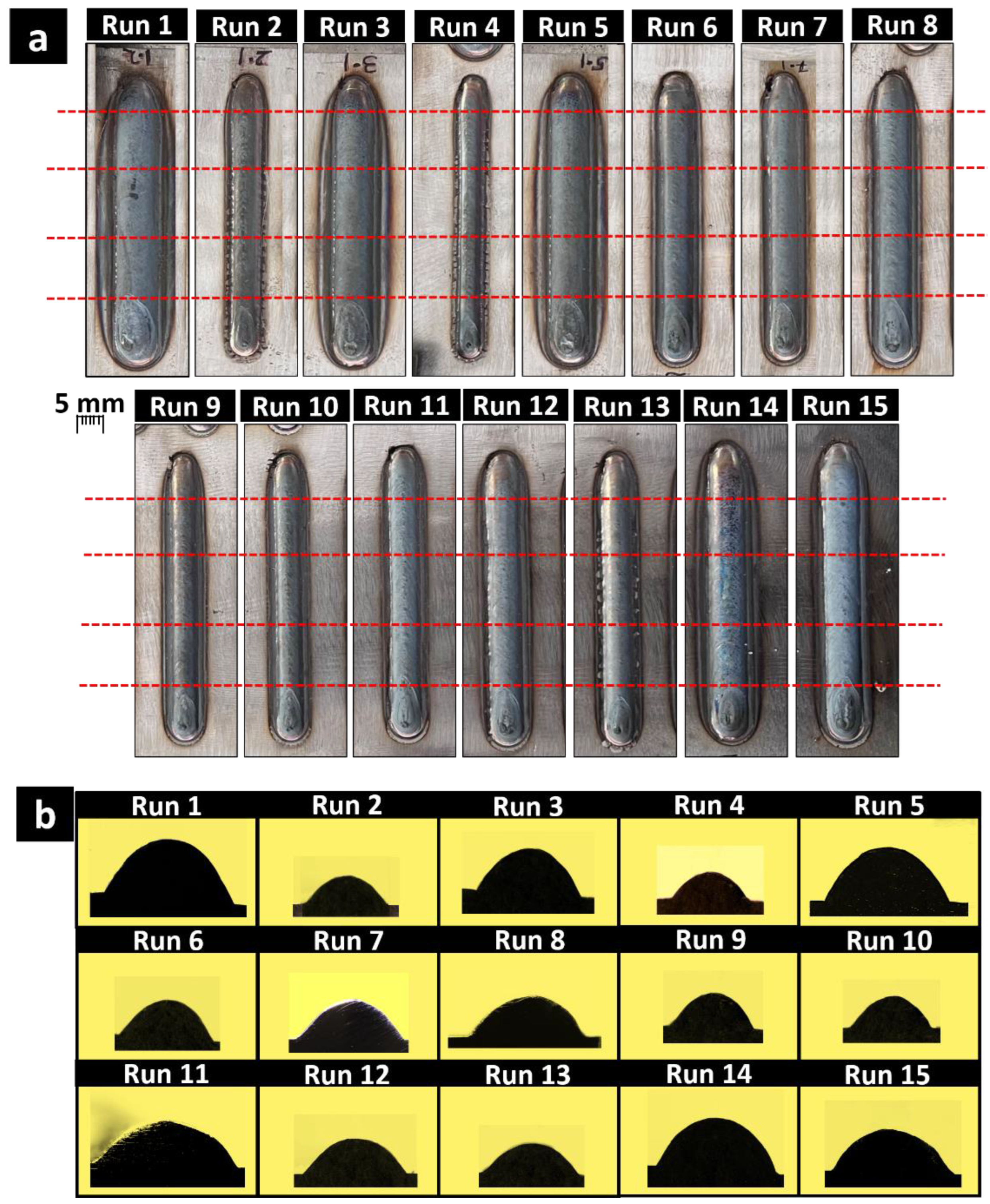 Machines 10 01136 g004 Machines 10 01136 g004