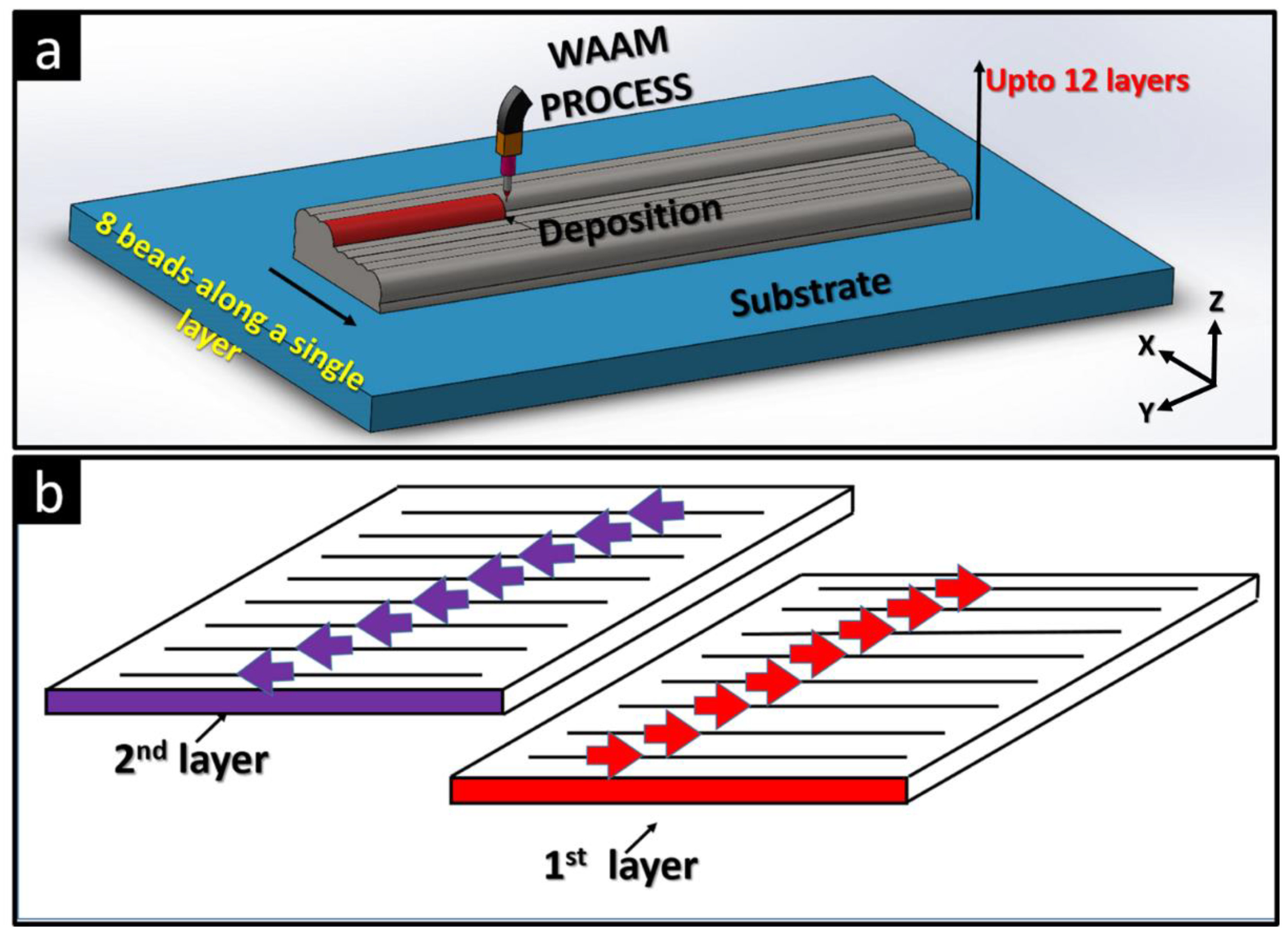 Machines 10 01136 g005 Machines 10 01136 g005