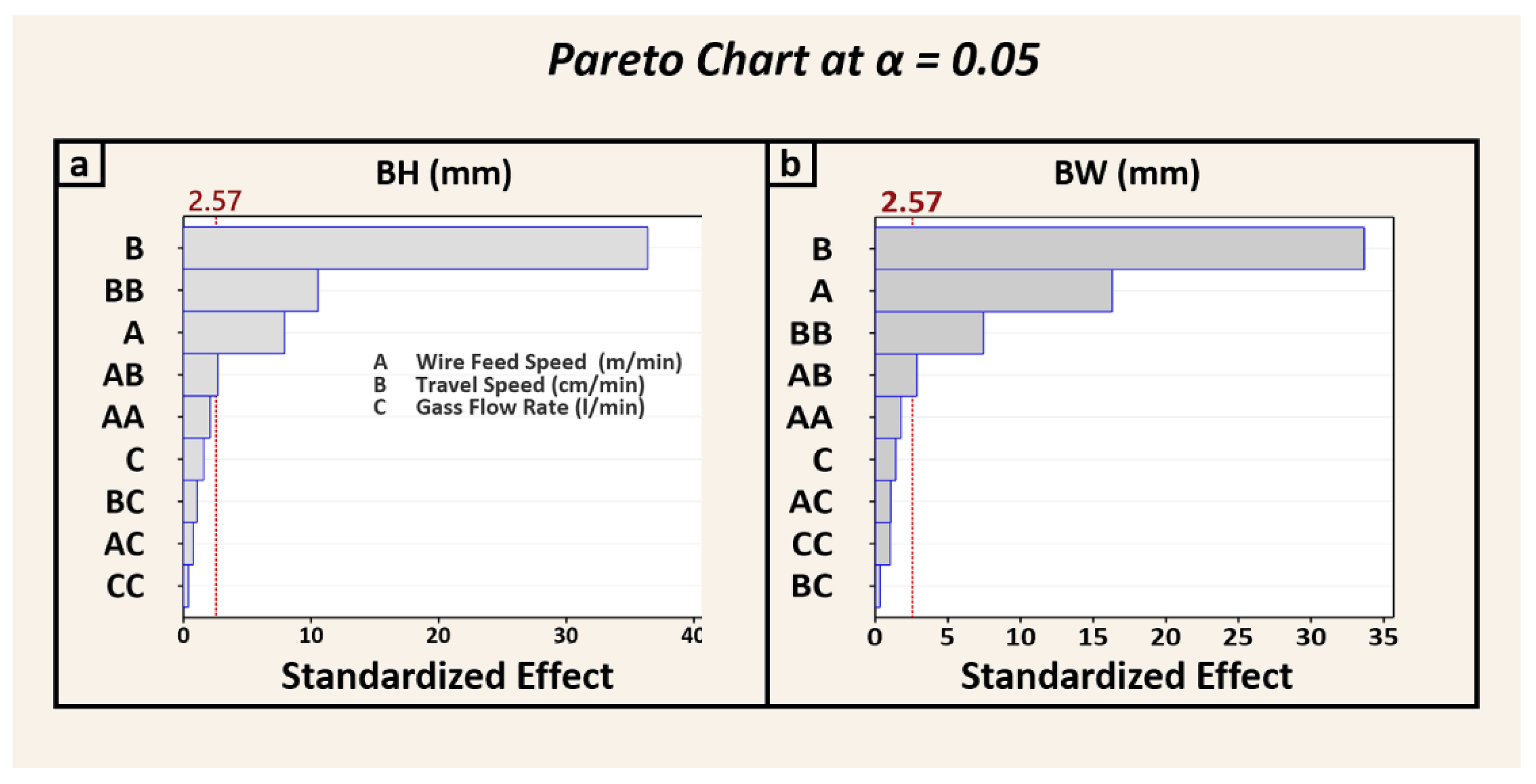 Machines 10 01136 g007 Machines 10 01136 g007