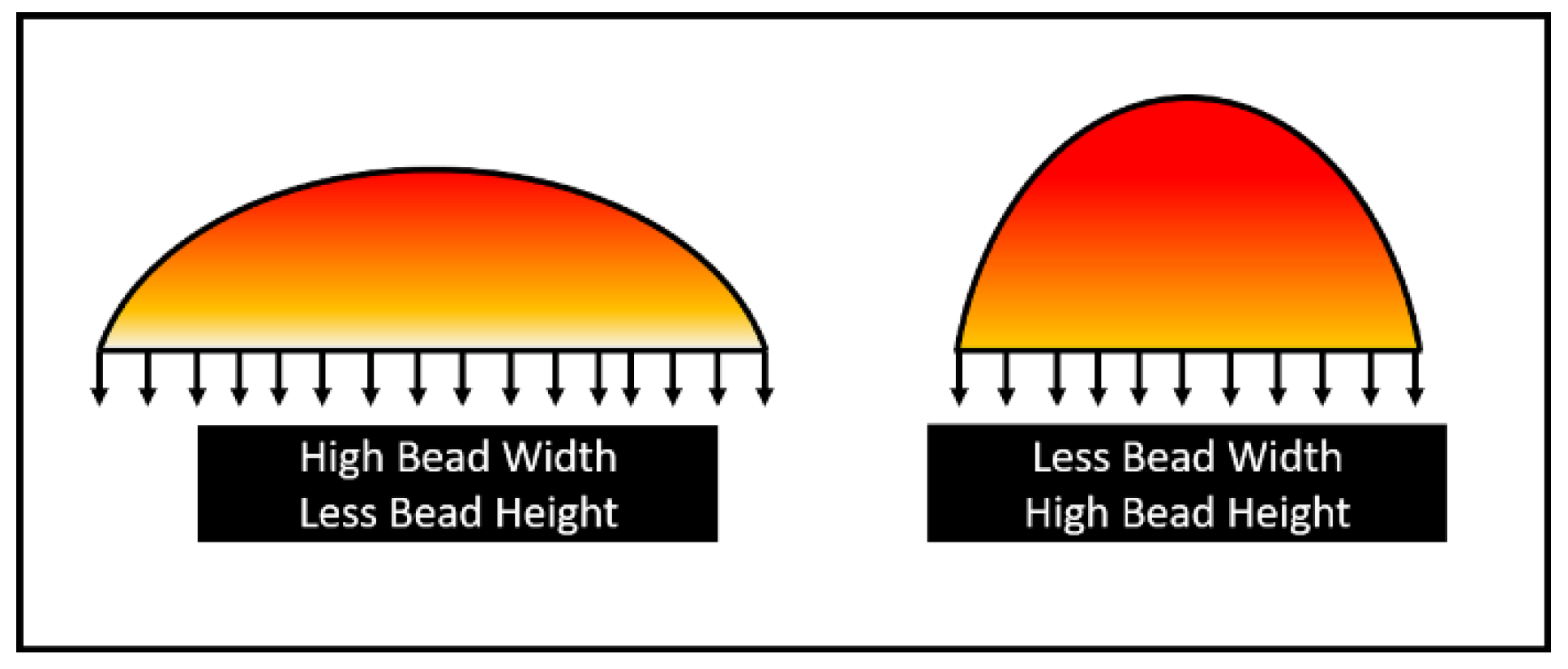 Machines 10 01136 g011 Machines 10 01136 g011