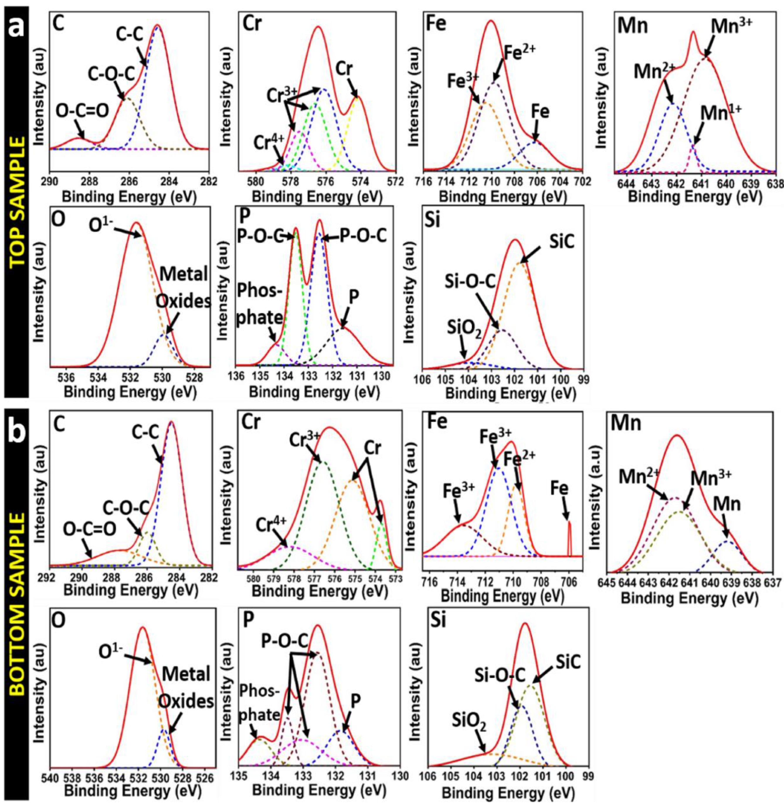 Machines 10 01136 g013 Machines 10 01136 g013