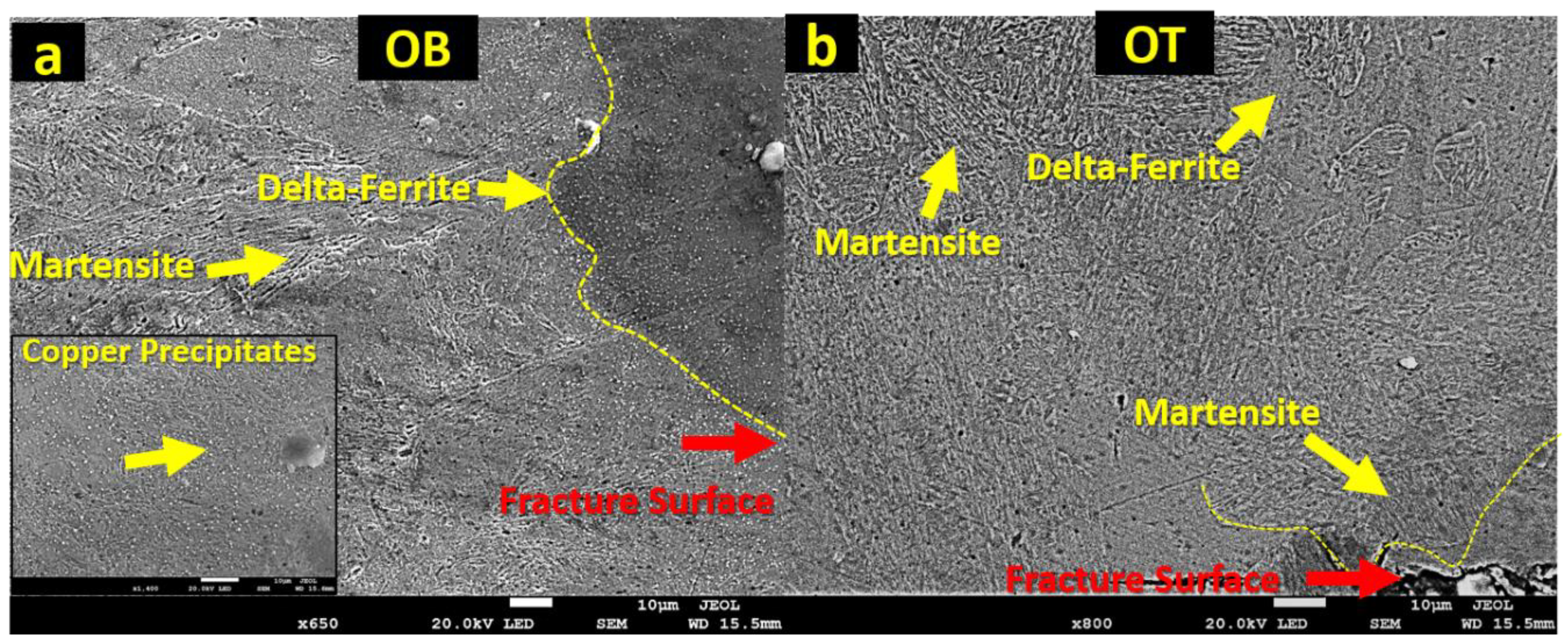 Machines 10 01136 g018 Machines 10 01136 g018