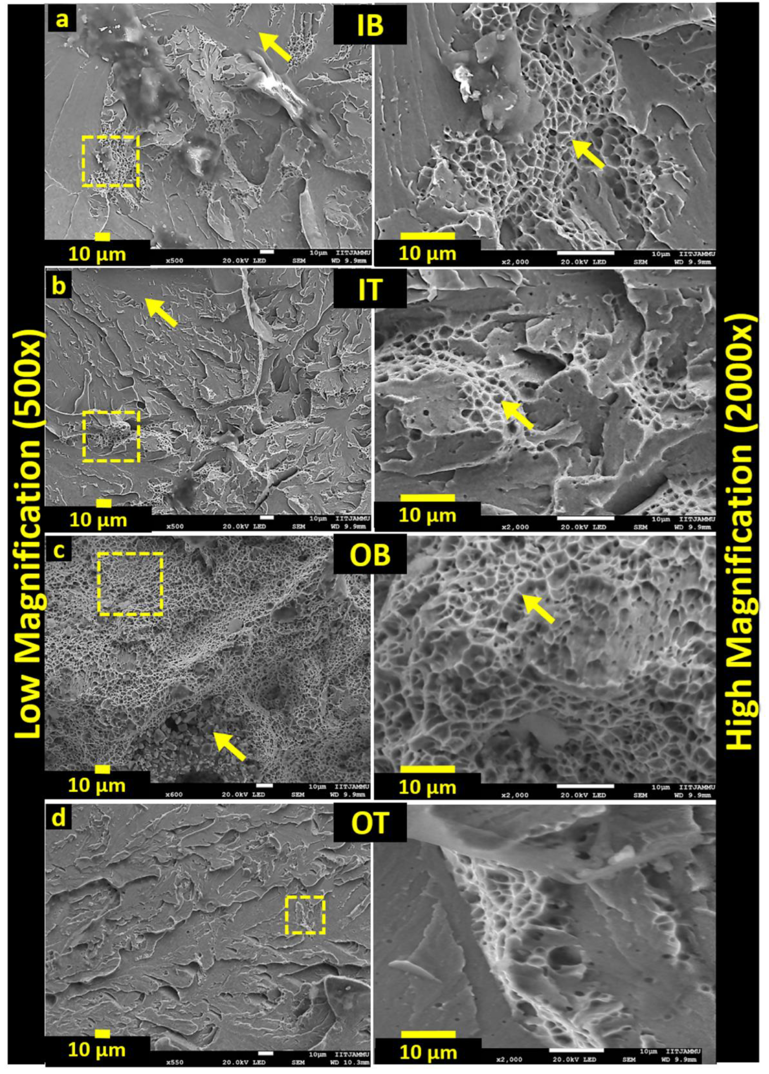 Machines 10 01136 g019 Machines 10 01136 g019