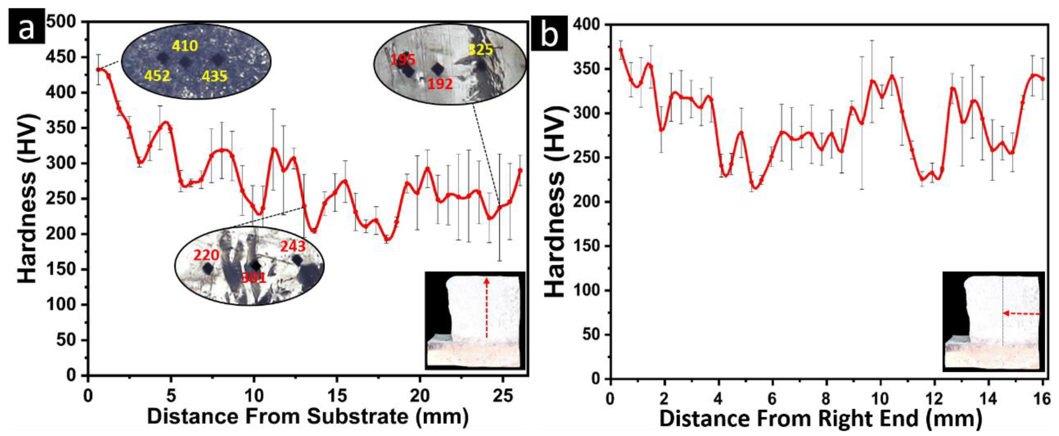 Machines 10 01136 g020 Machines 10 01136 g020