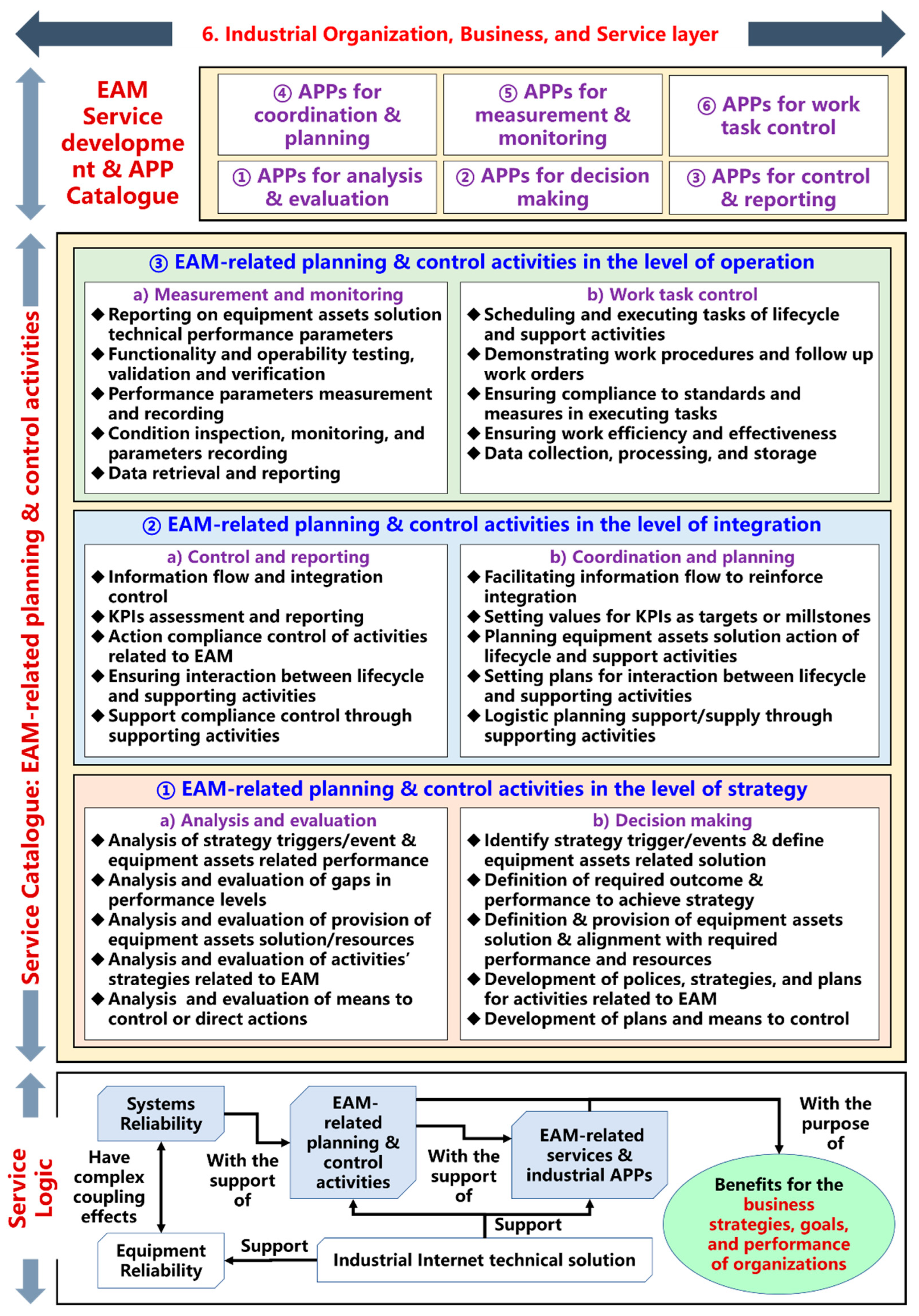 Machines 10 01137 g009 Machines 10 01137 g009