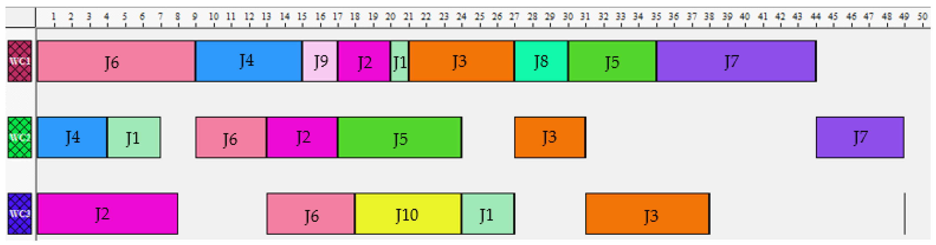 Machines 10 01138 g009 Machines 10 01138 g009