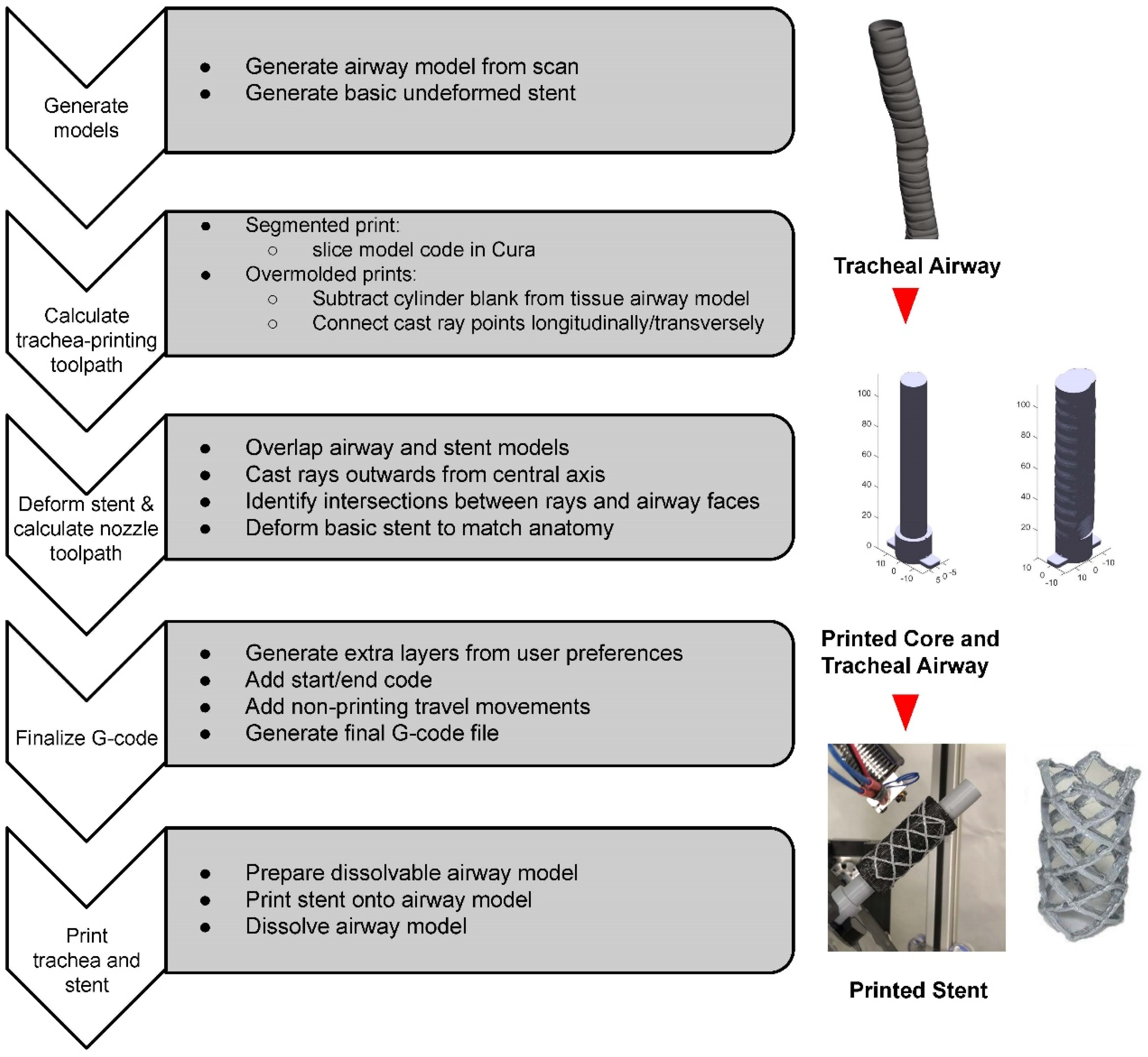 Machines 10 01144 g002