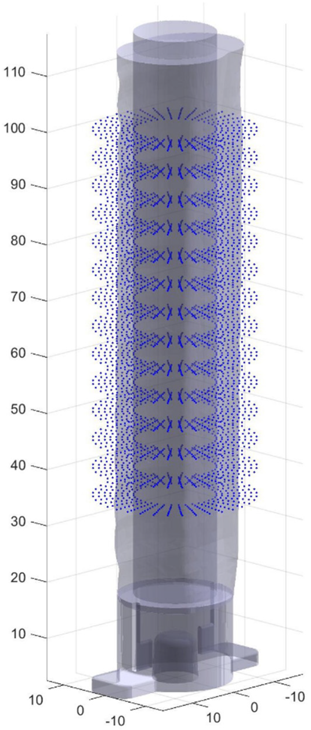 Machines 10 01144 g005