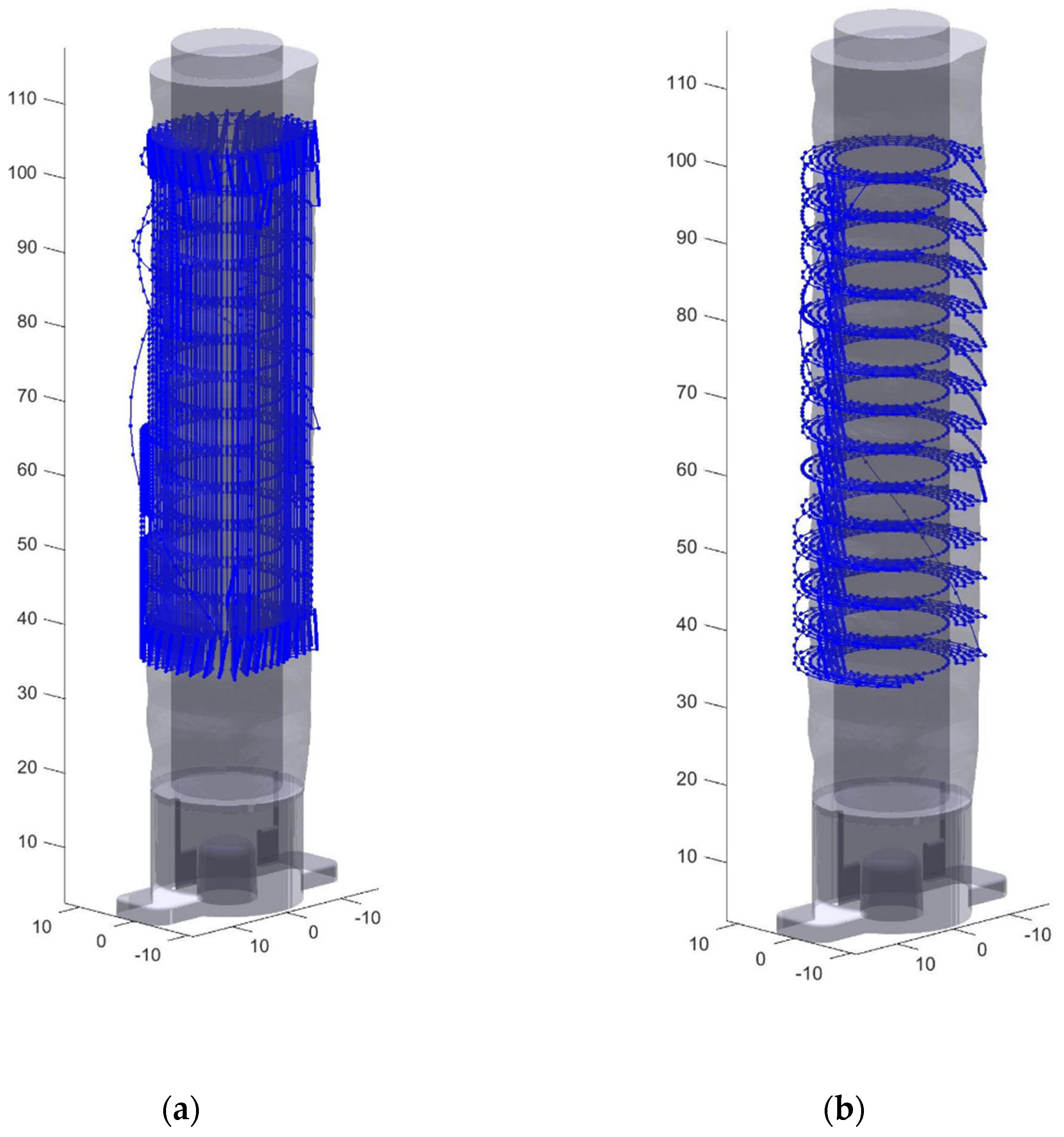 Machines 10 01144 g006
