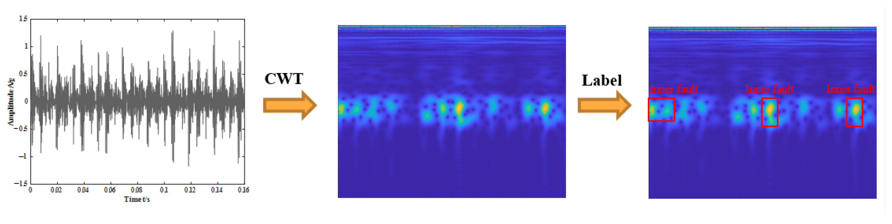 Machines 10 01145 g001 Machines 10 01145 g001