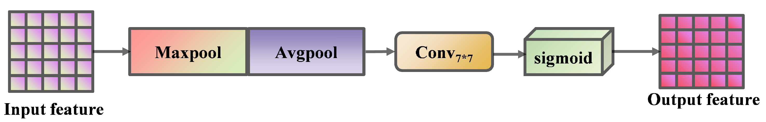 Machines 10 01145 g004 Machines 10 01145 g004