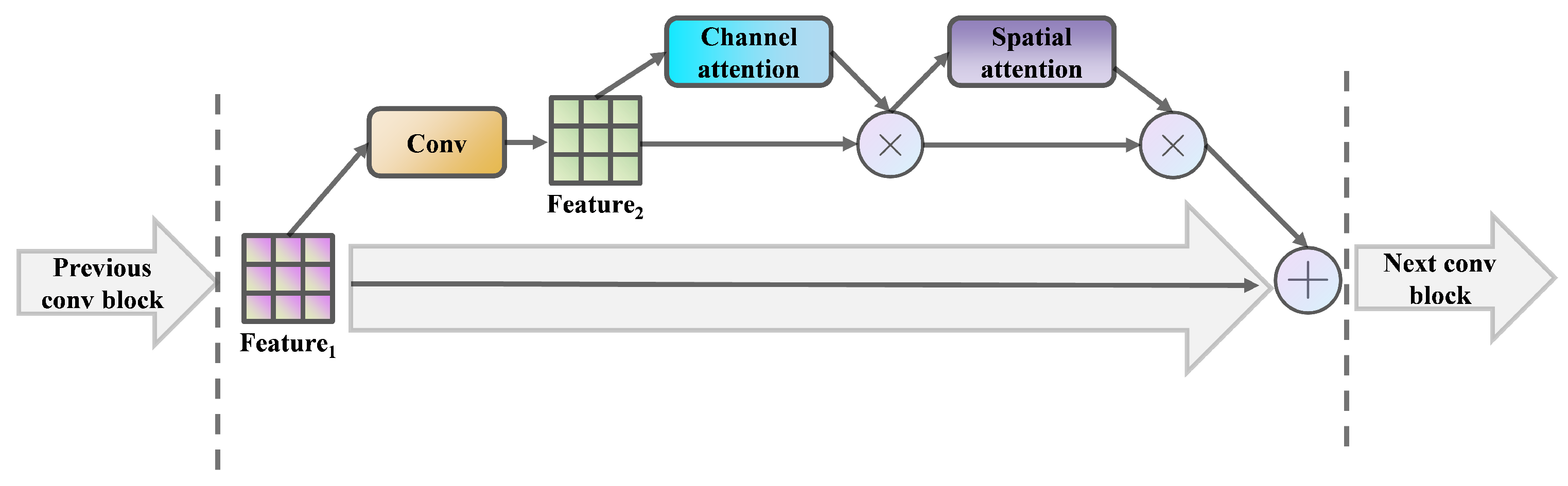 Machines 10 01145 g005 Machines 10 01145 g005