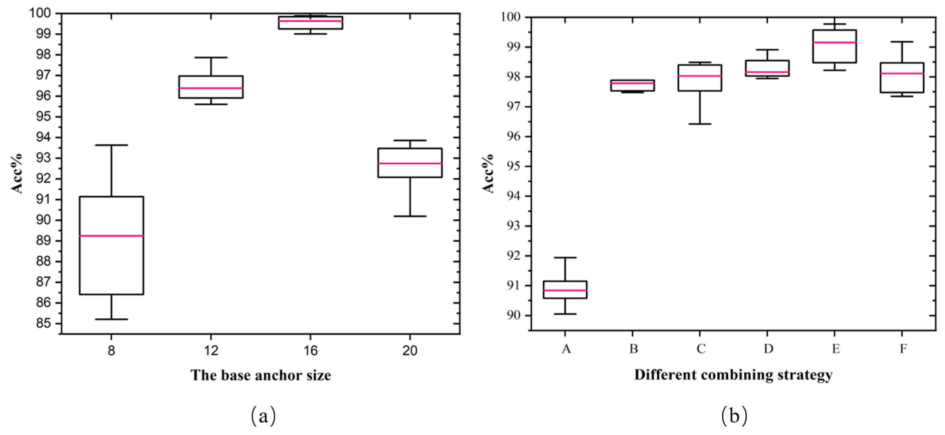 Machines 10 01145 g009 Machines 10 01145 g009