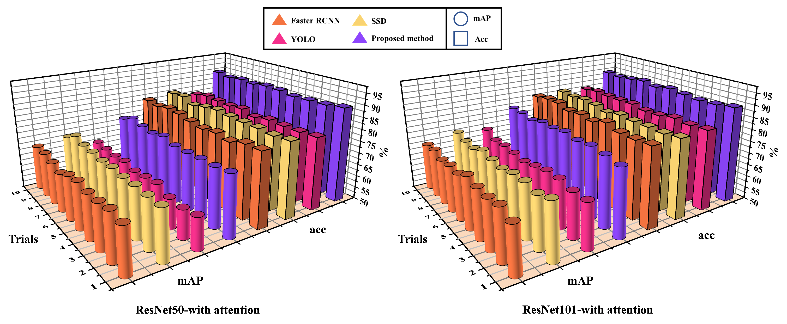 Machines 10 01145 g014 Machines 10 01145 g014
