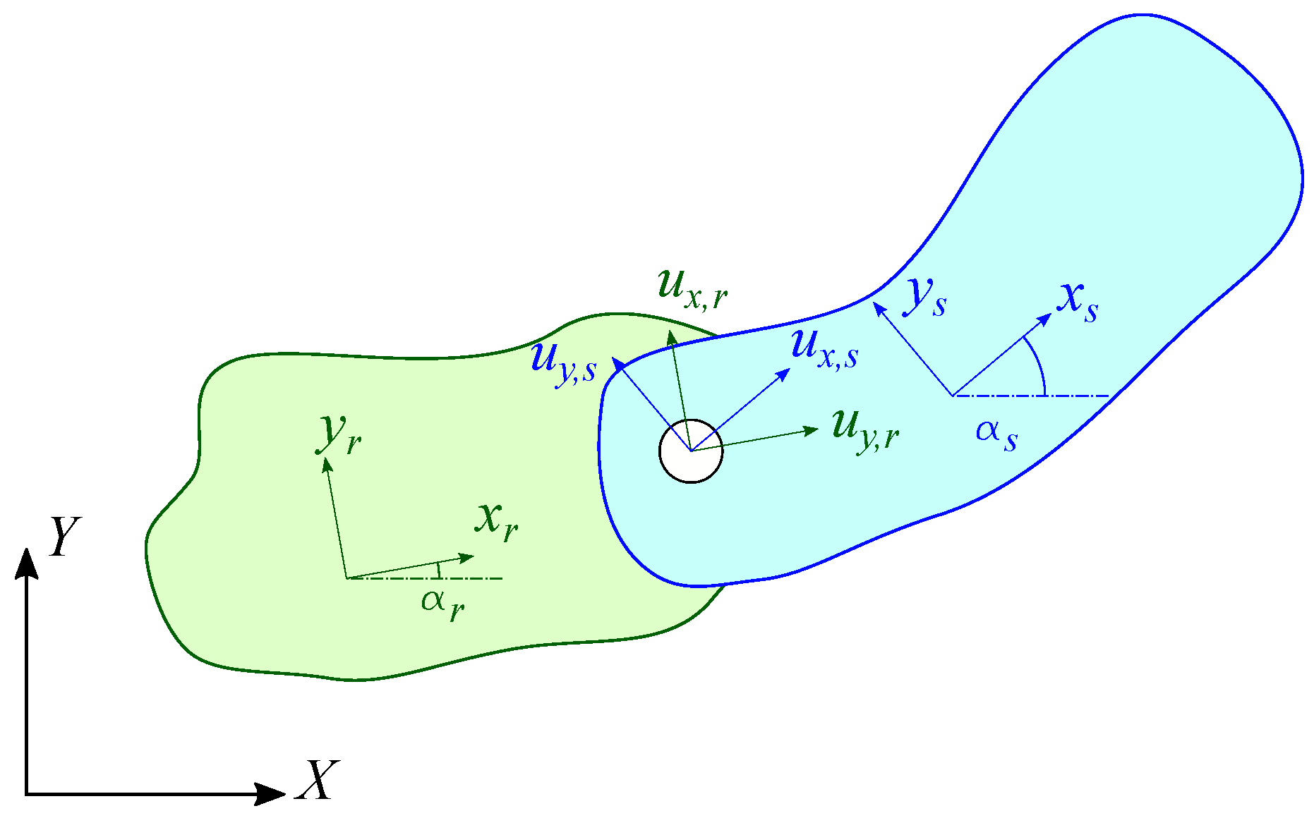 Machines 10 01146 g001