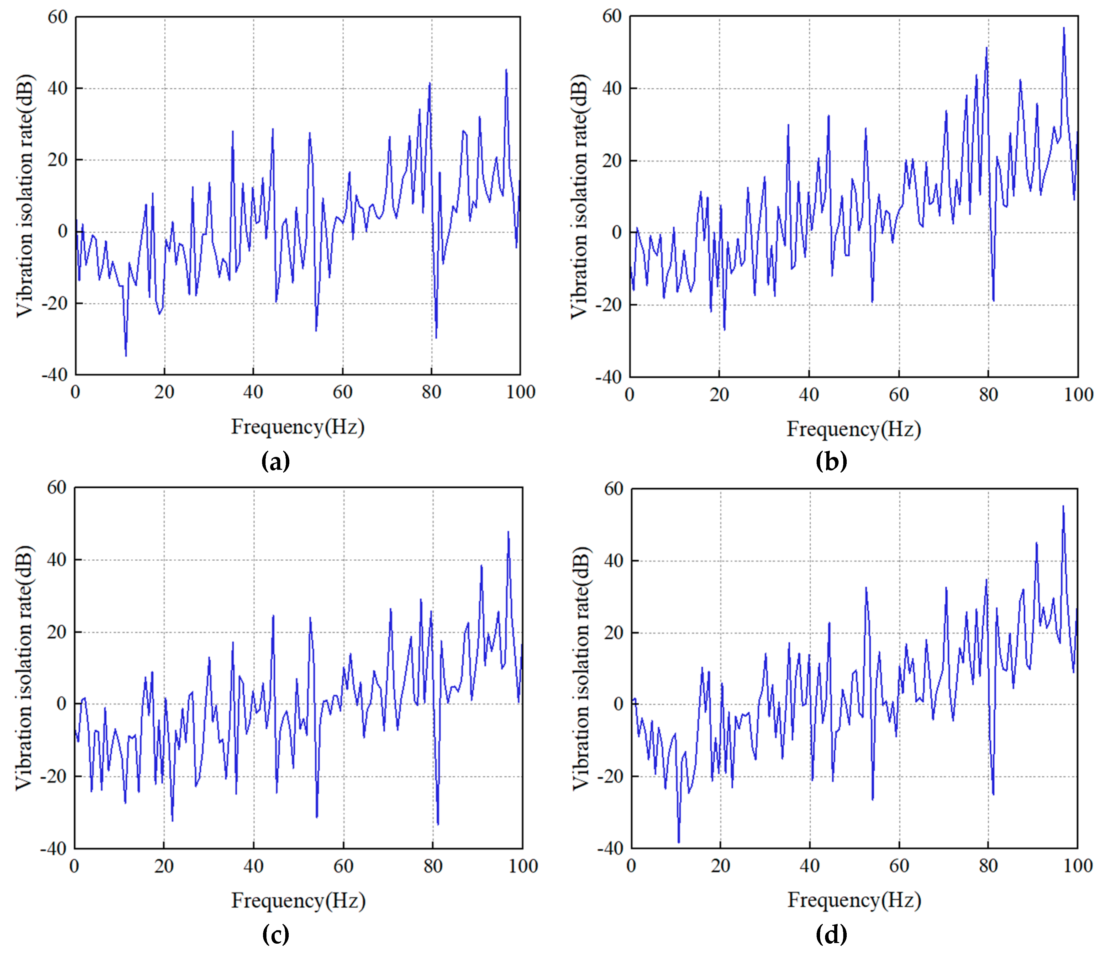 Machines 10 01148 g011