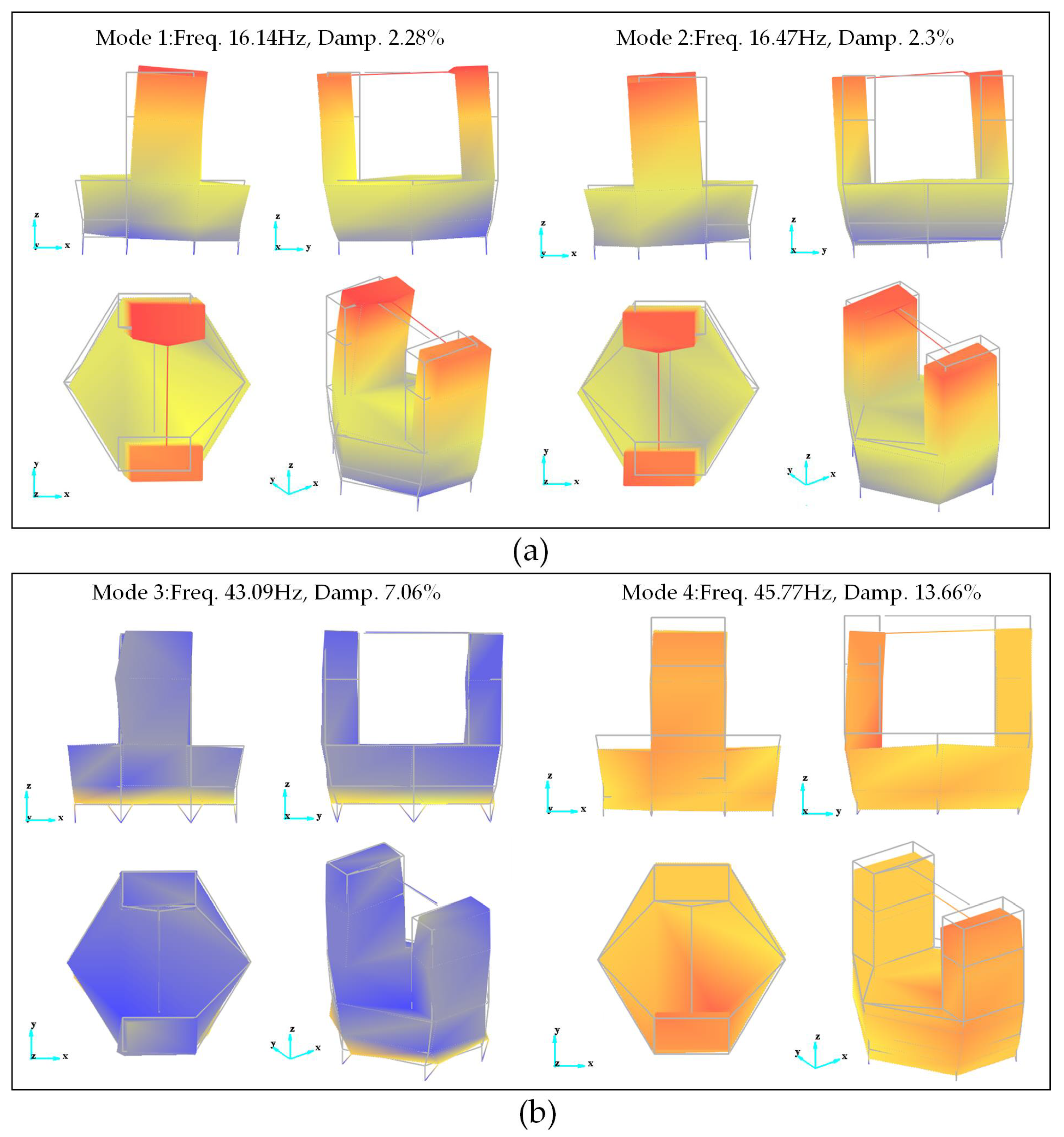 Machines 10 01150 g006a 550