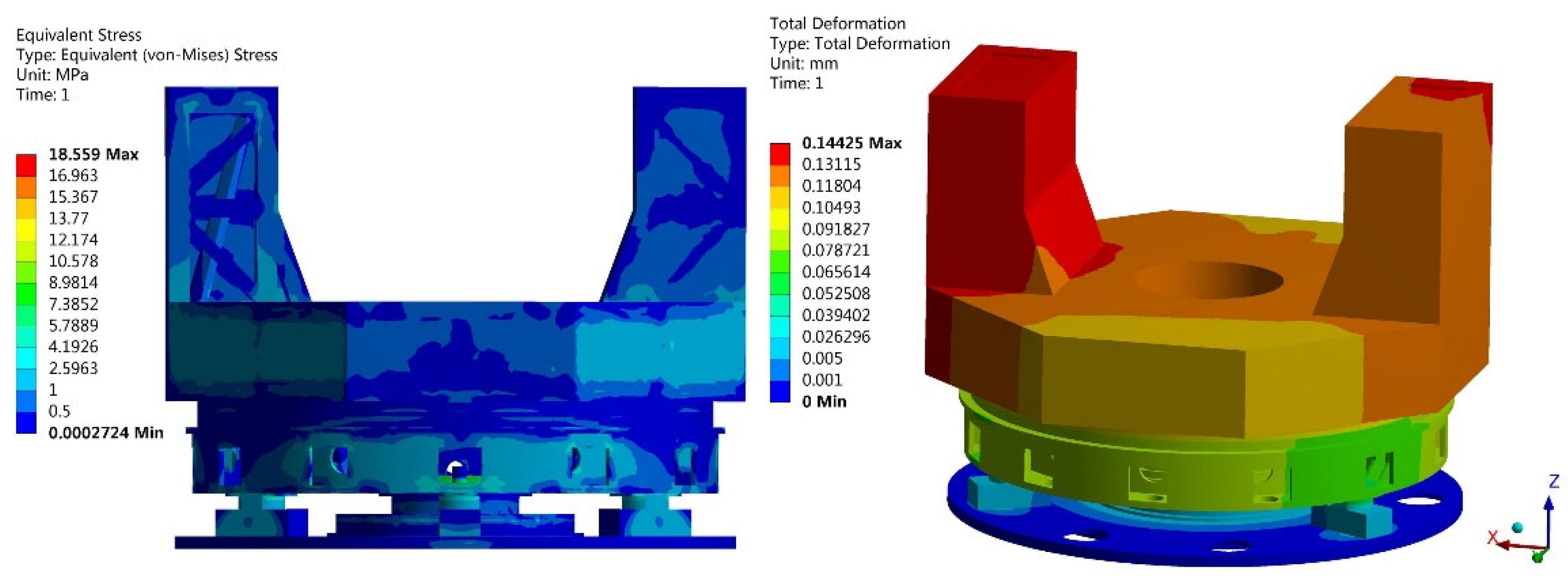 Machines 10 01150 g012 550
