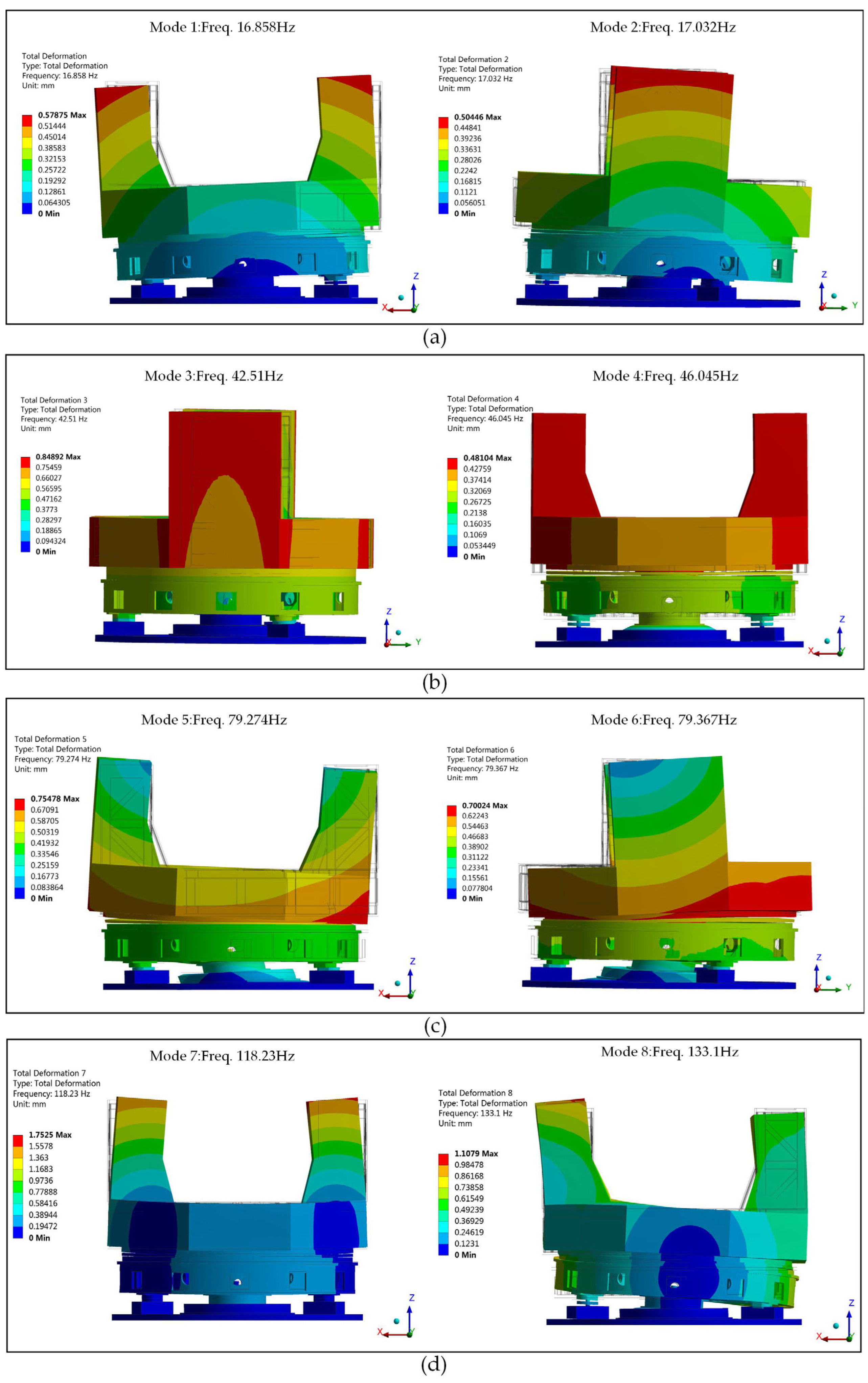 Machines 10 01150 g013 550