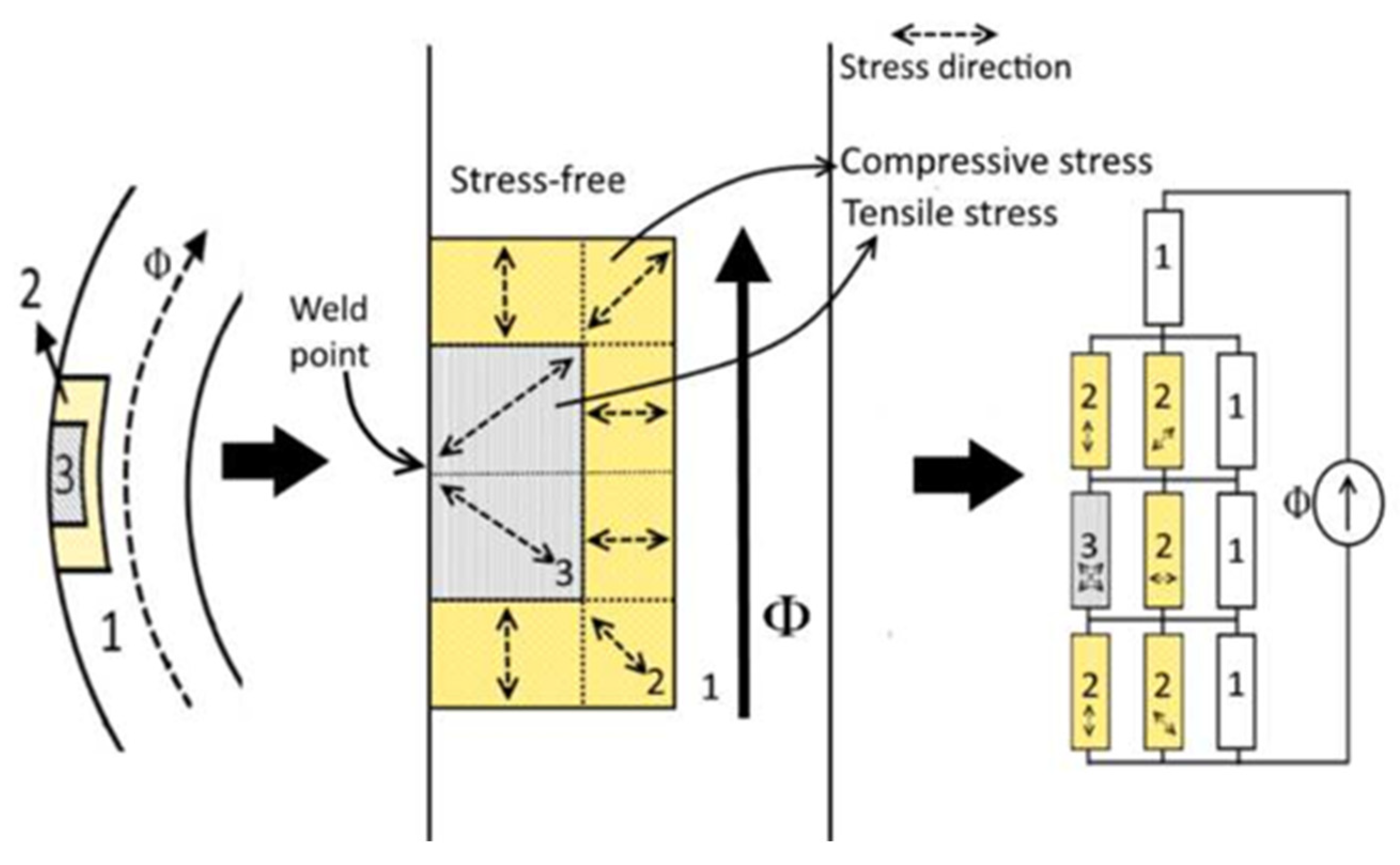 Machines 10 01153 g003 Machines 10 01153 g003