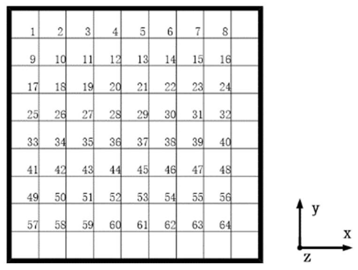 Machines 10 01154 g001 Machines 10 01154 g001