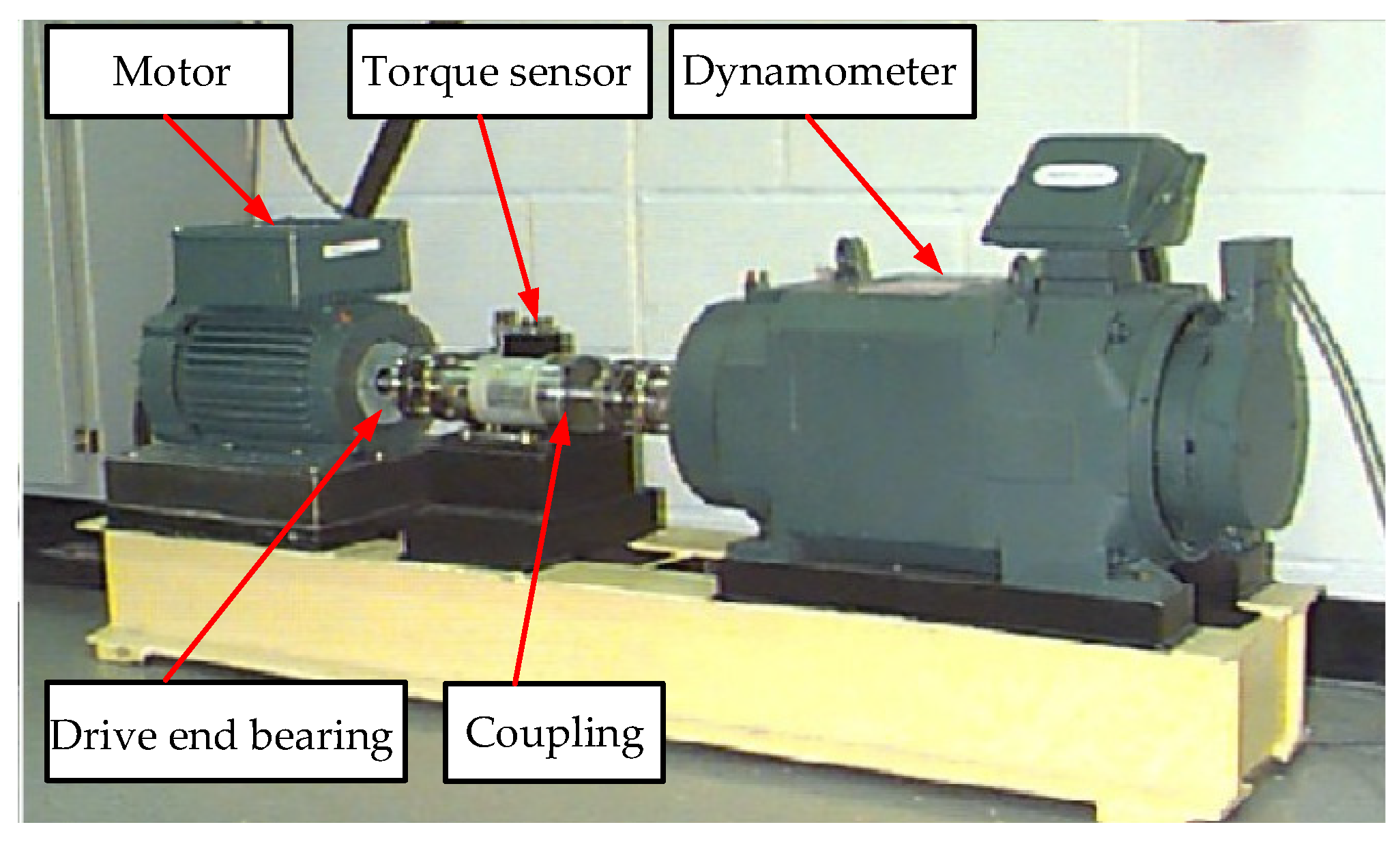 Machines 10 01155 g002